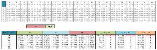 Sustainability 13 00683 g0a4