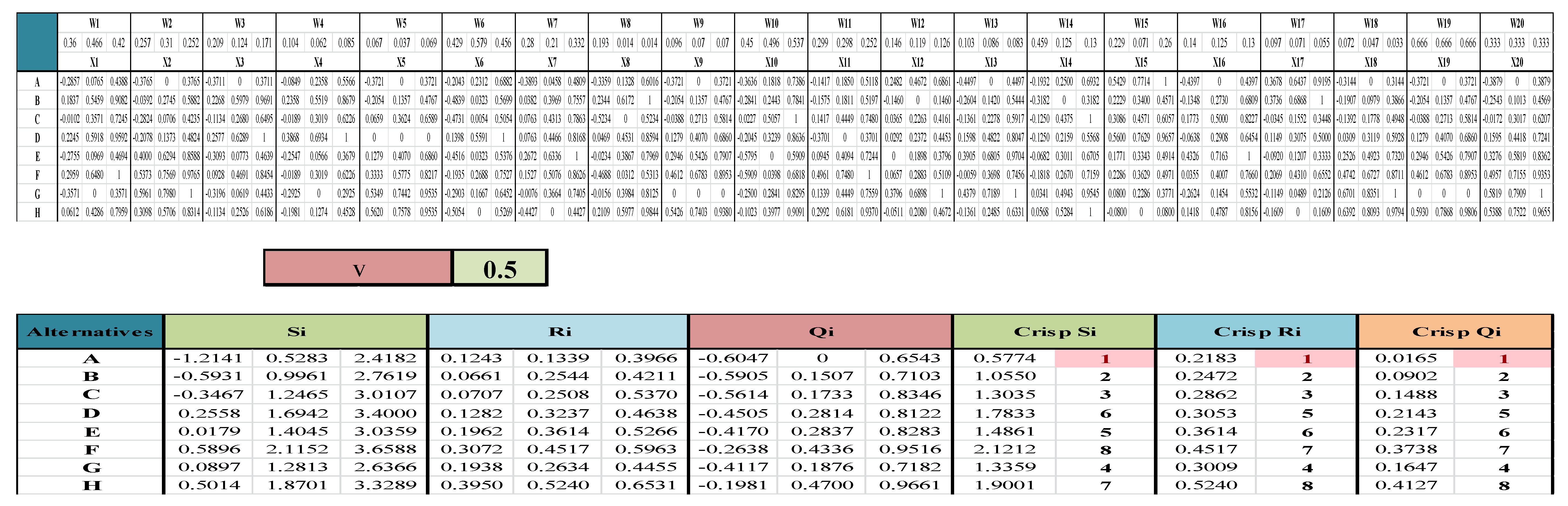 Sustainability 13 00683 g0a4 Sustainability 13 00683 g0a4