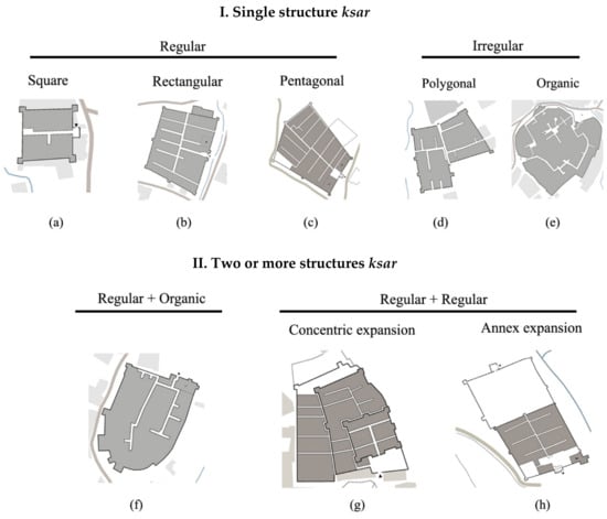 Sustainability 13 00684 g007
