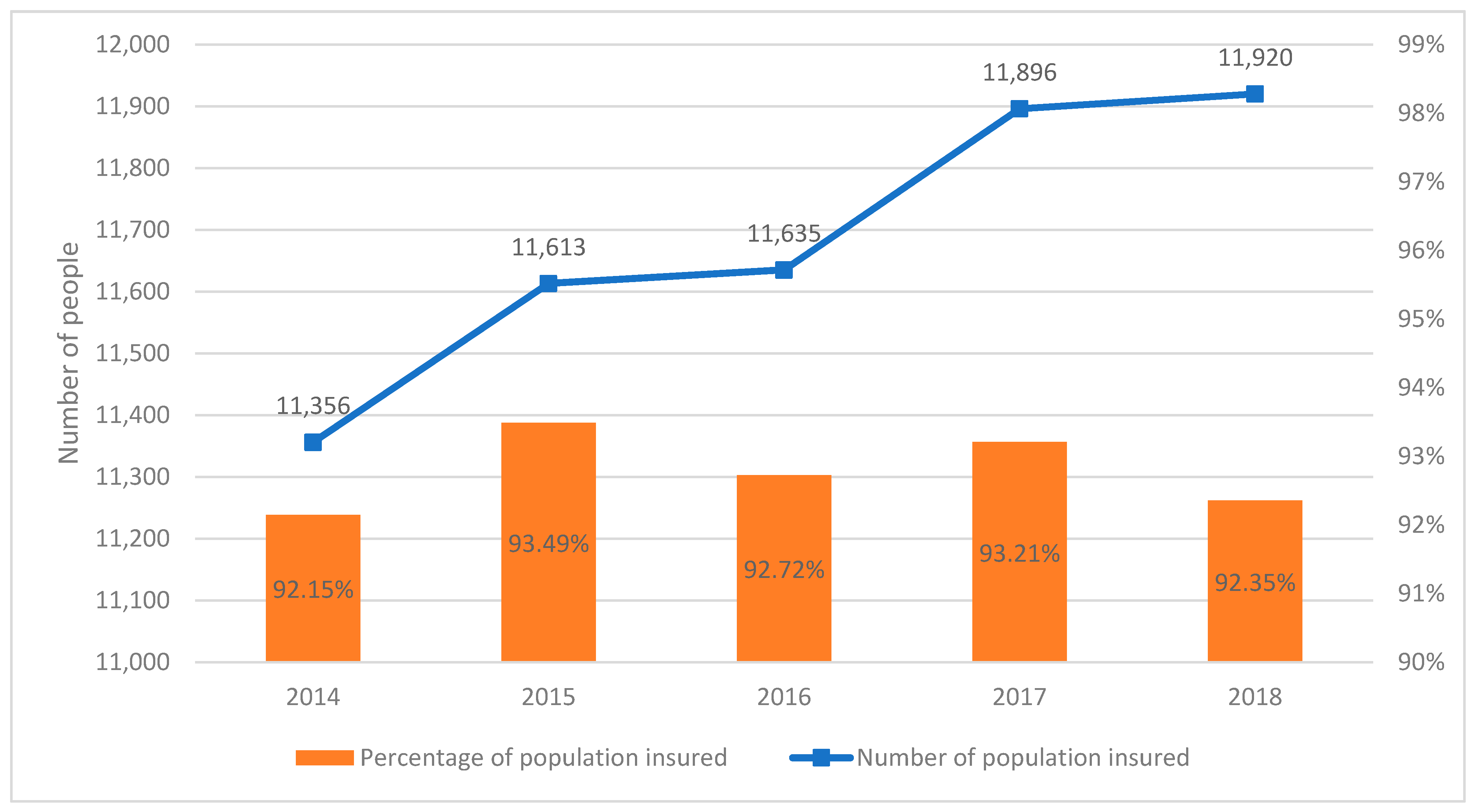 Sustainability 13 00685 g005