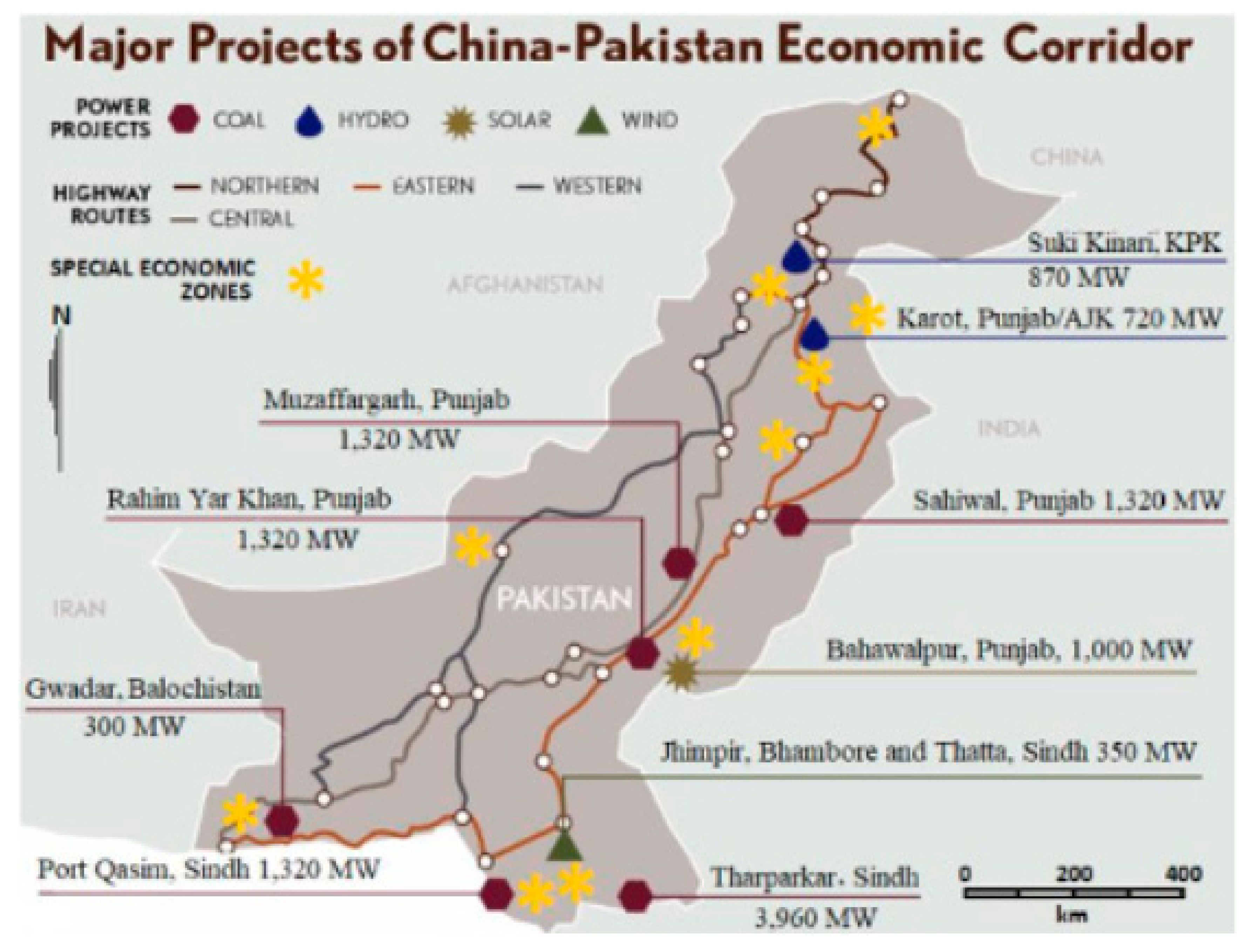 Sustainability 13 00686 g002