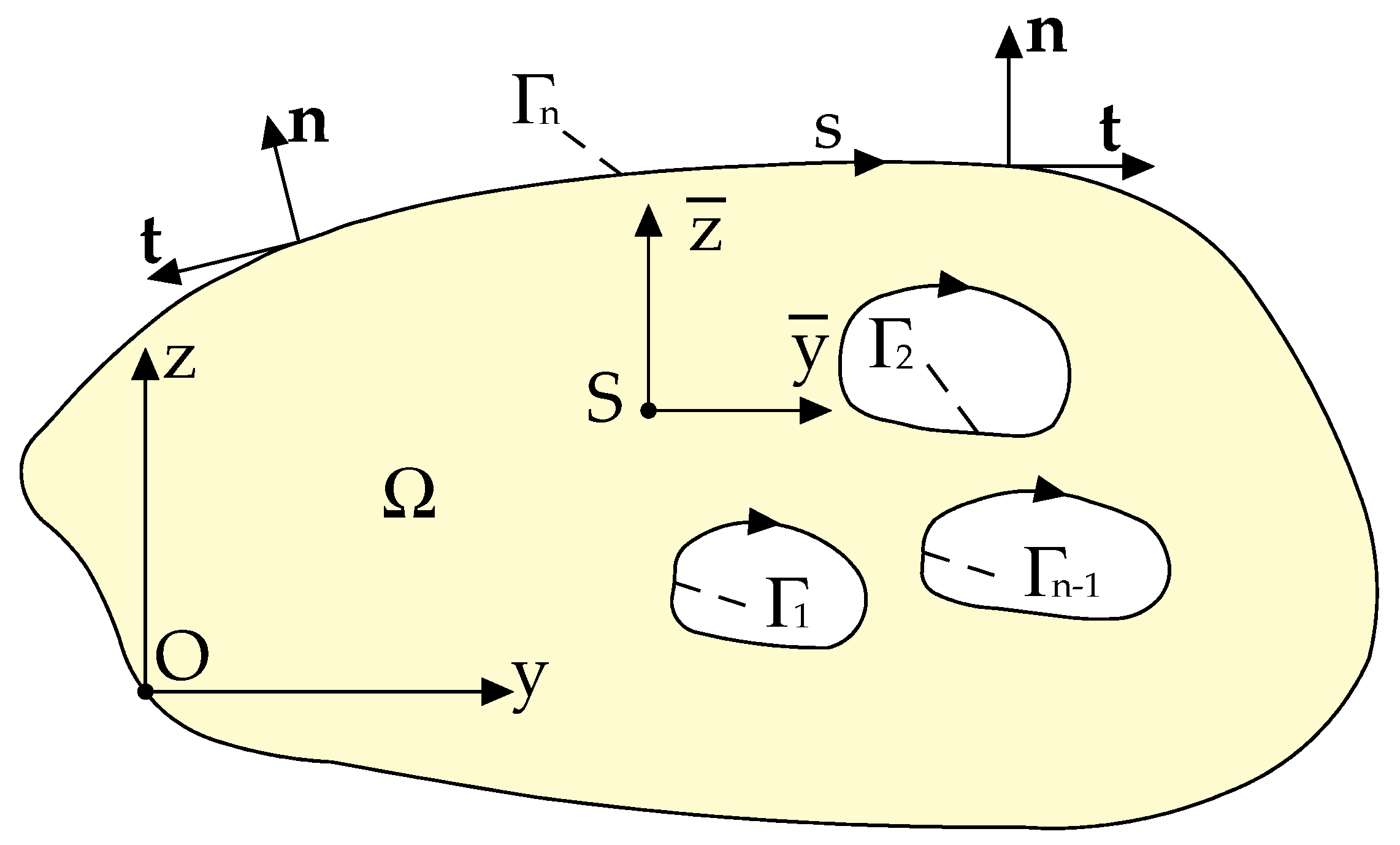 Sustainability 13 00687 g002