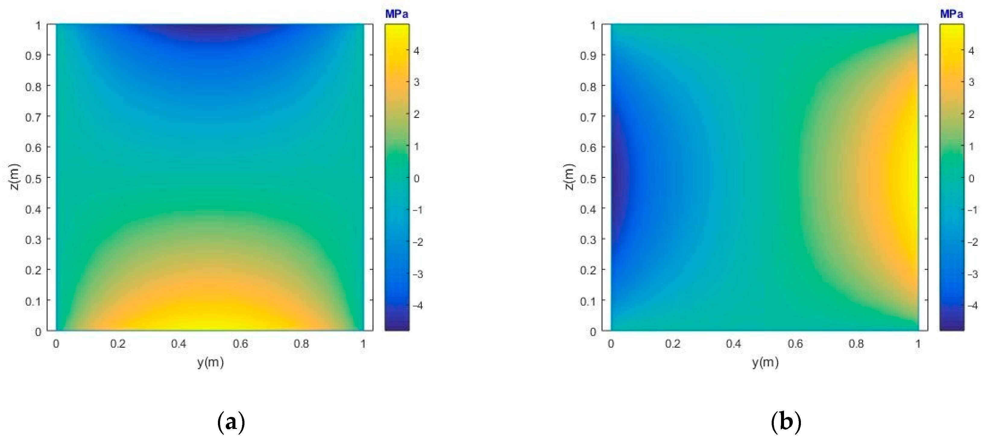 Sustainability 13 00687 g004