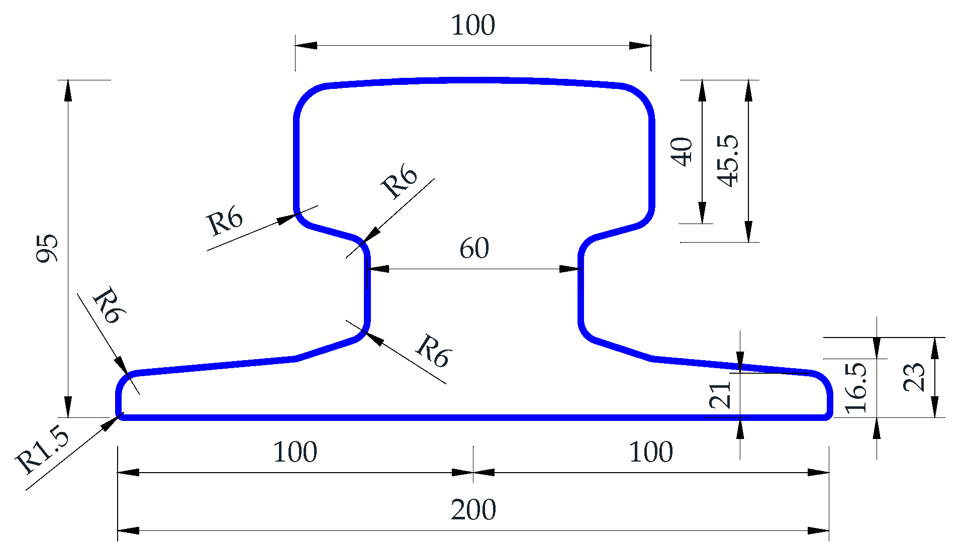 Sustainability 13 00687 g009