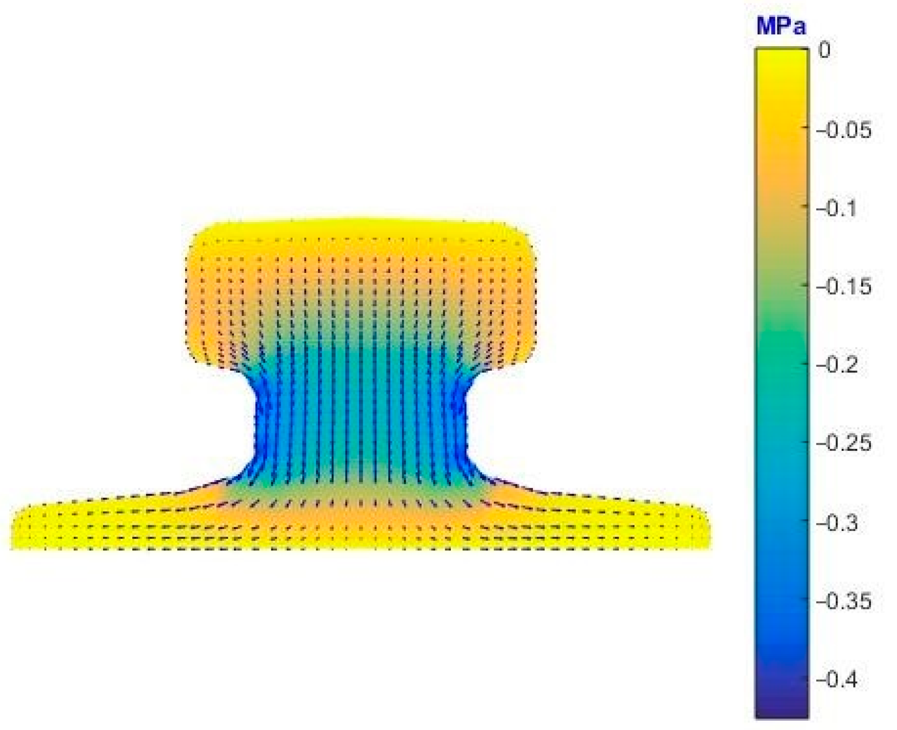 Sustainability 13 00687 g012