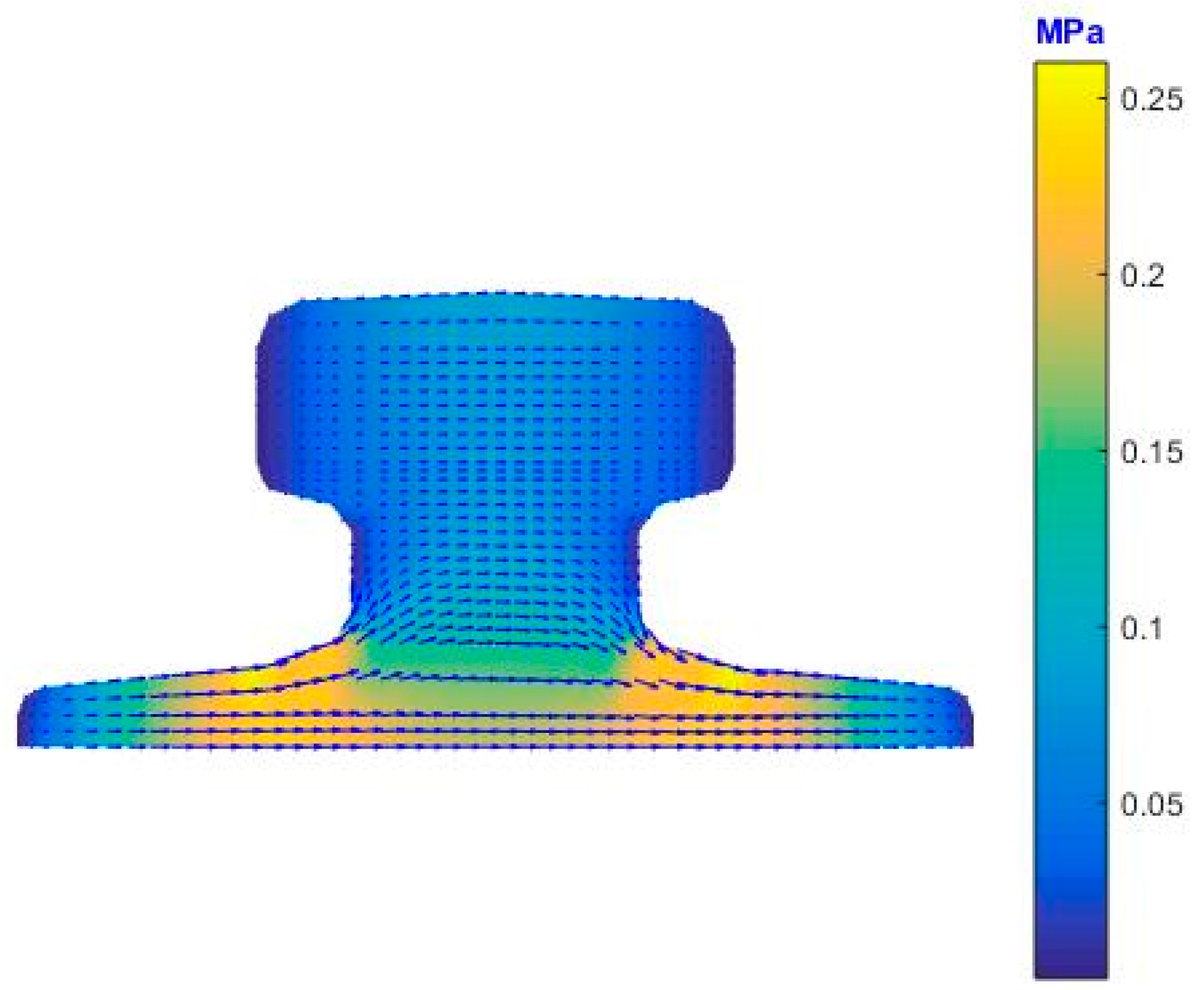 Sustainability 13 00687 g013