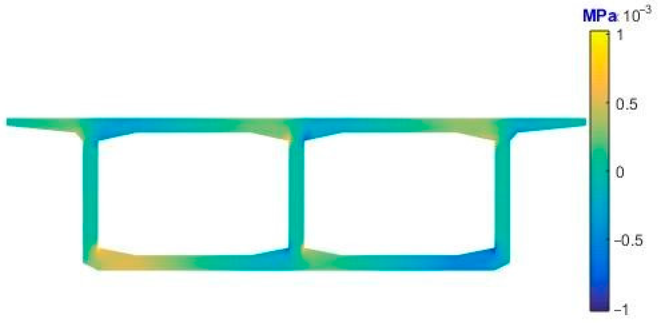 Sustainability 13 00687 g022