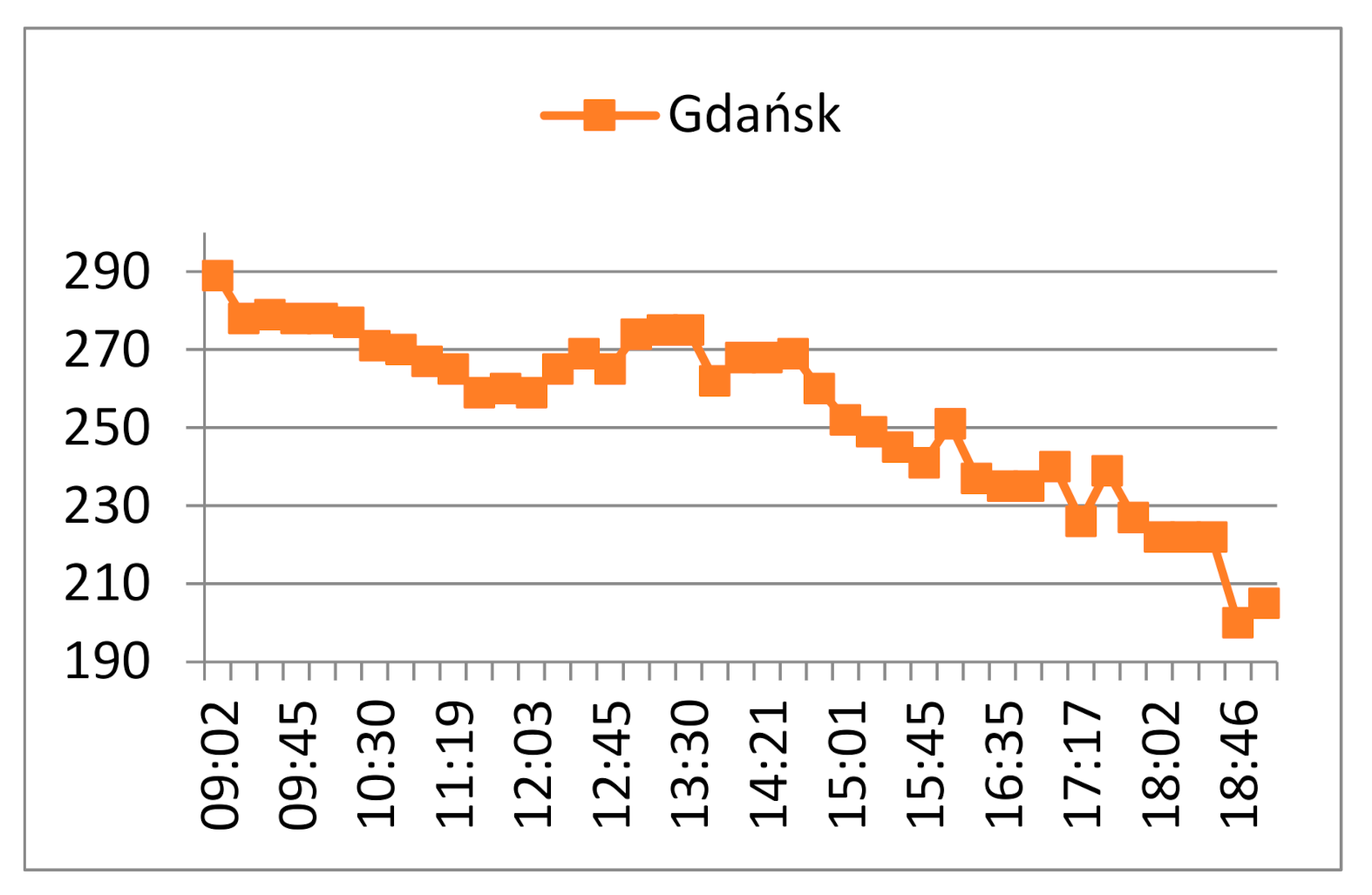 Sustainability 13 00688 g001 Sustainability 13 00688 g001