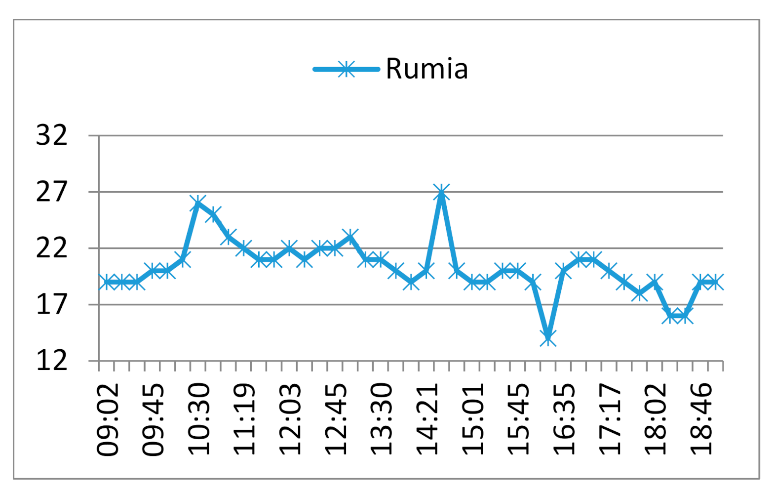 Sustainability 13 00688 g005 Sustainability 13 00688 g005