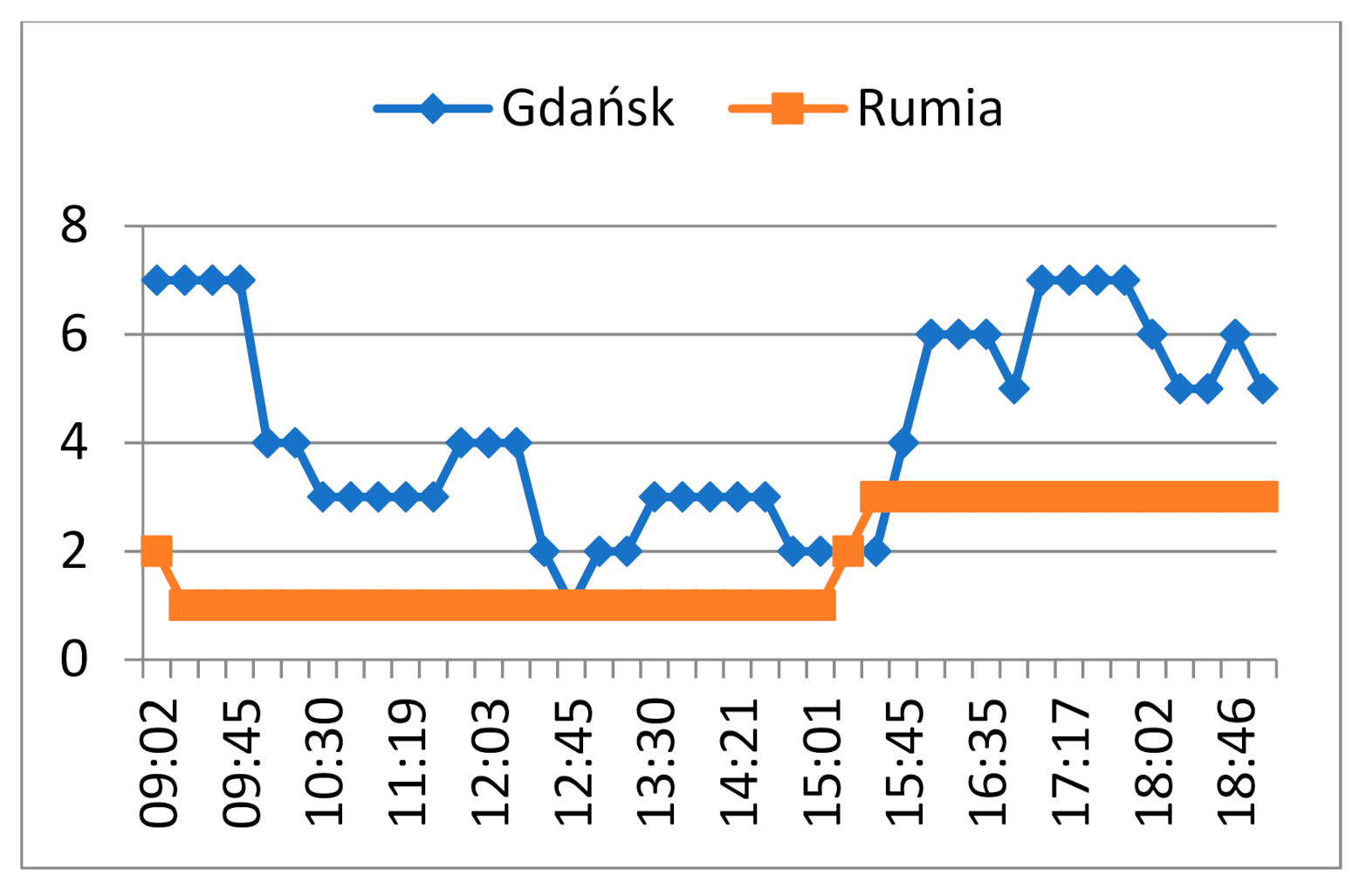 Sustainability 13 00688 g006 Sustainability 13 00688 g006