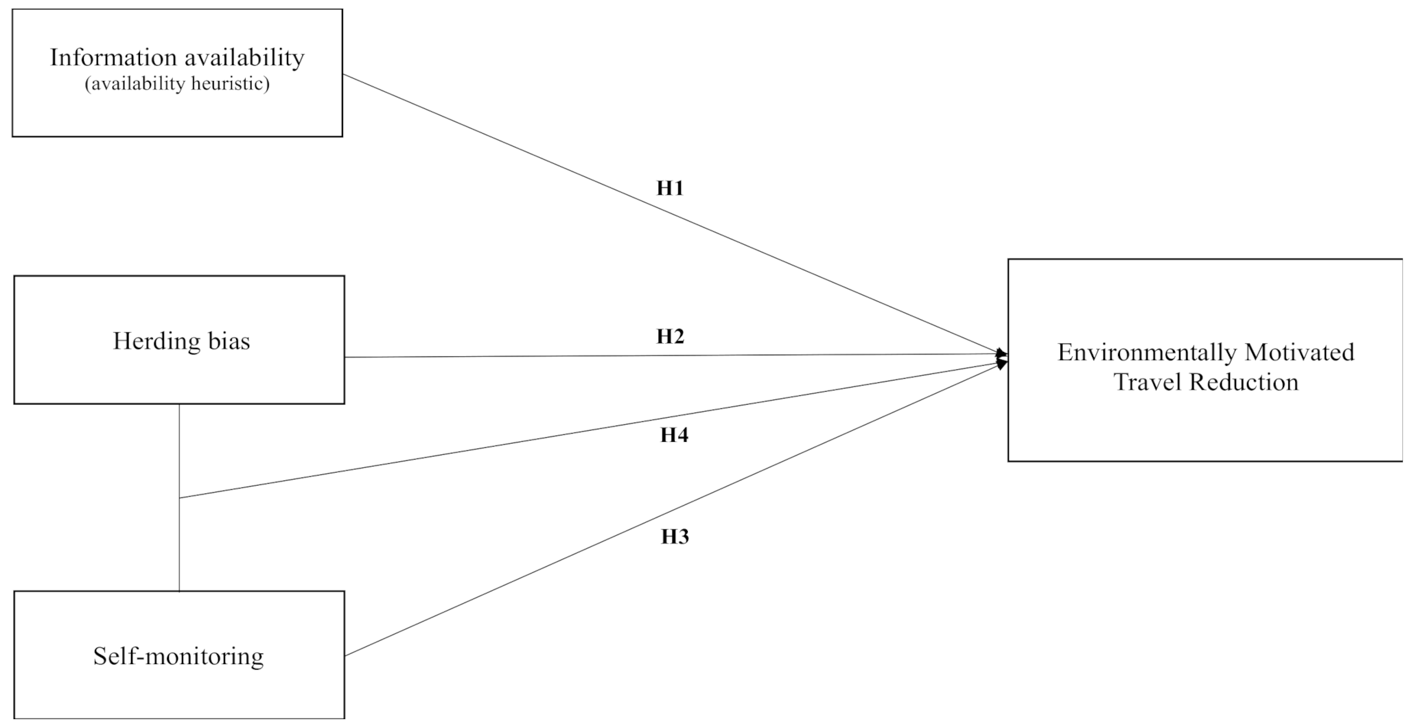 Sustainability 13 00691 g001 Sustainability 13 00691 g001