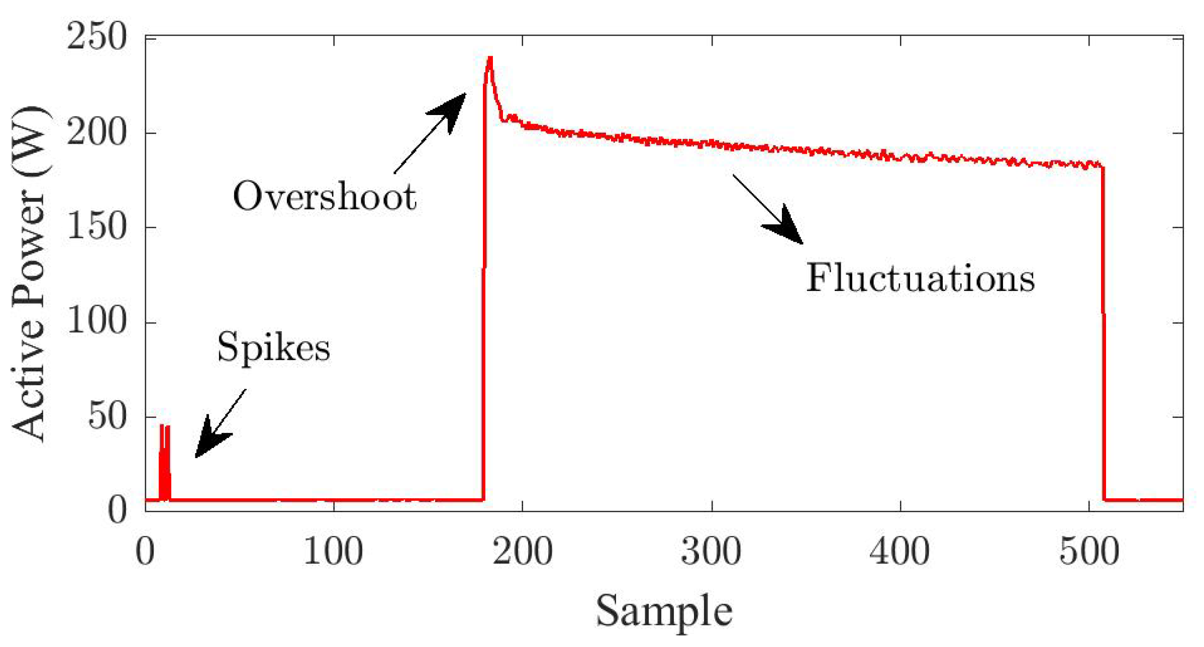 Sustainability 13 00693 g001