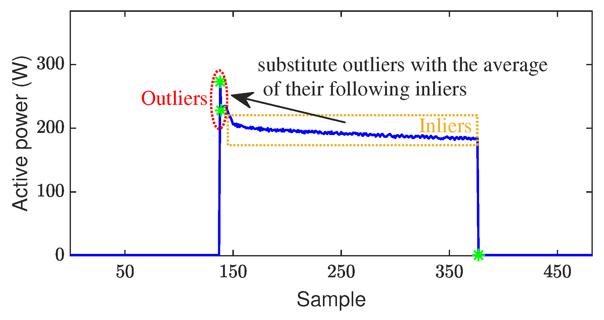 Sustainability 13 00693 g002