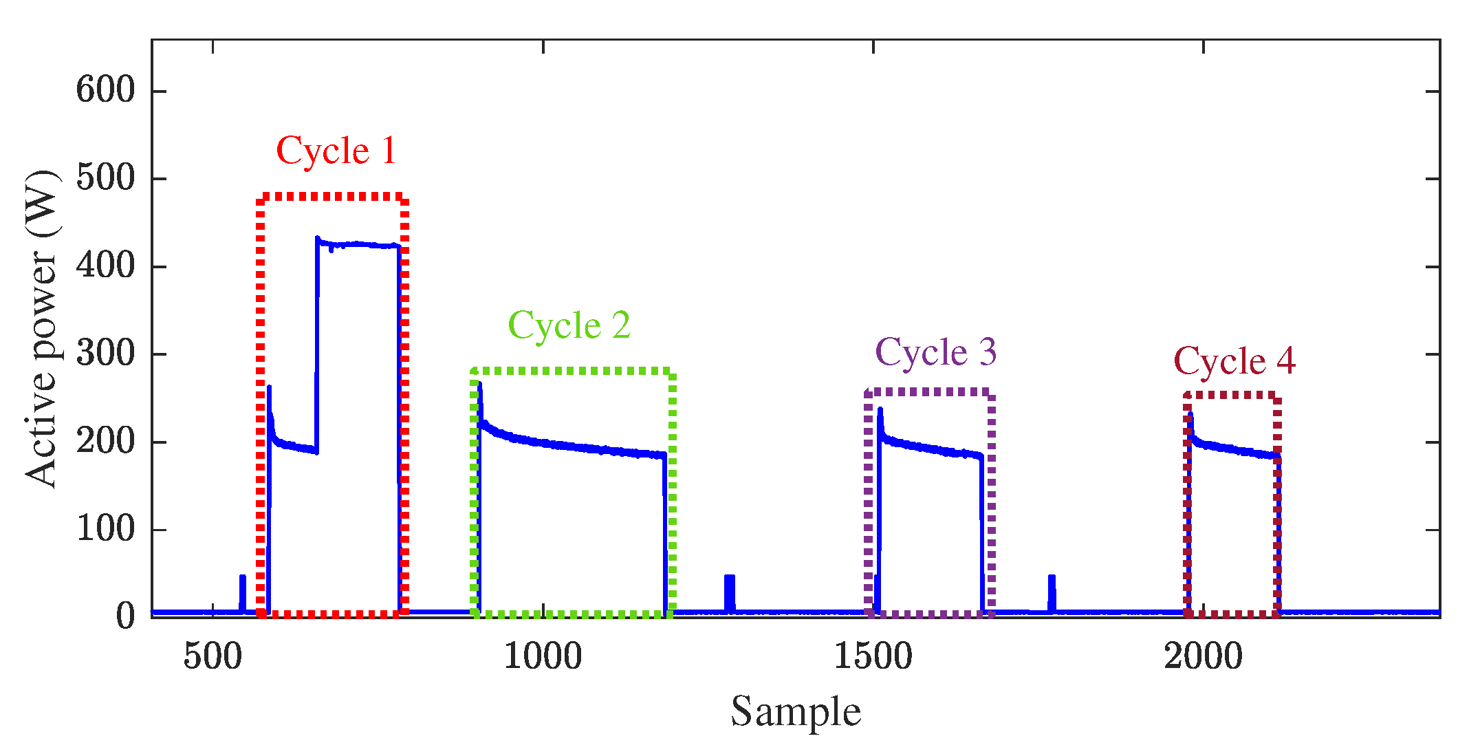 Sustainability 13 00693 g007