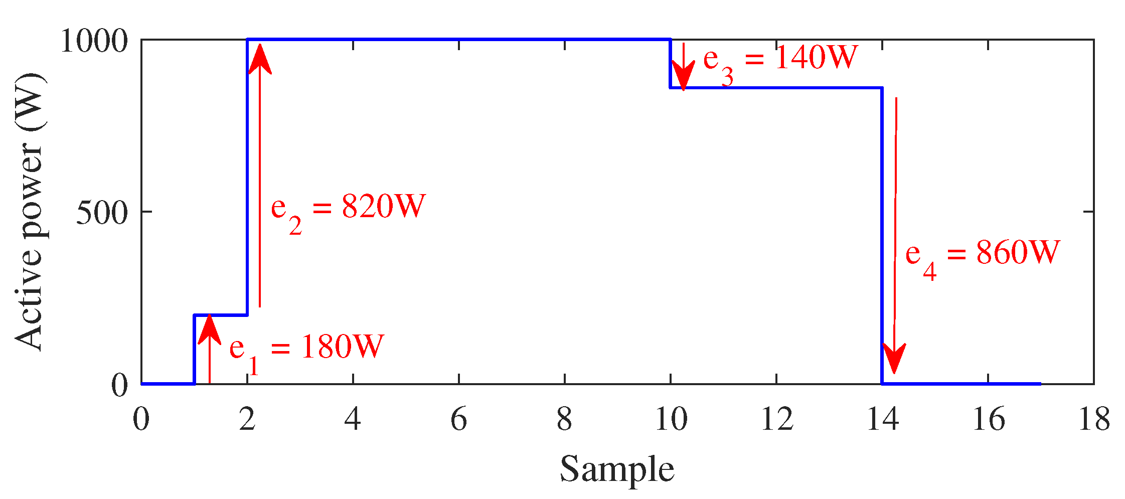 Sustainability 13 00693 g008
