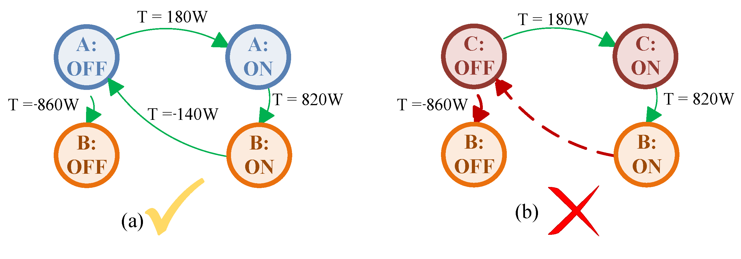Sustainability 13 00693 g009