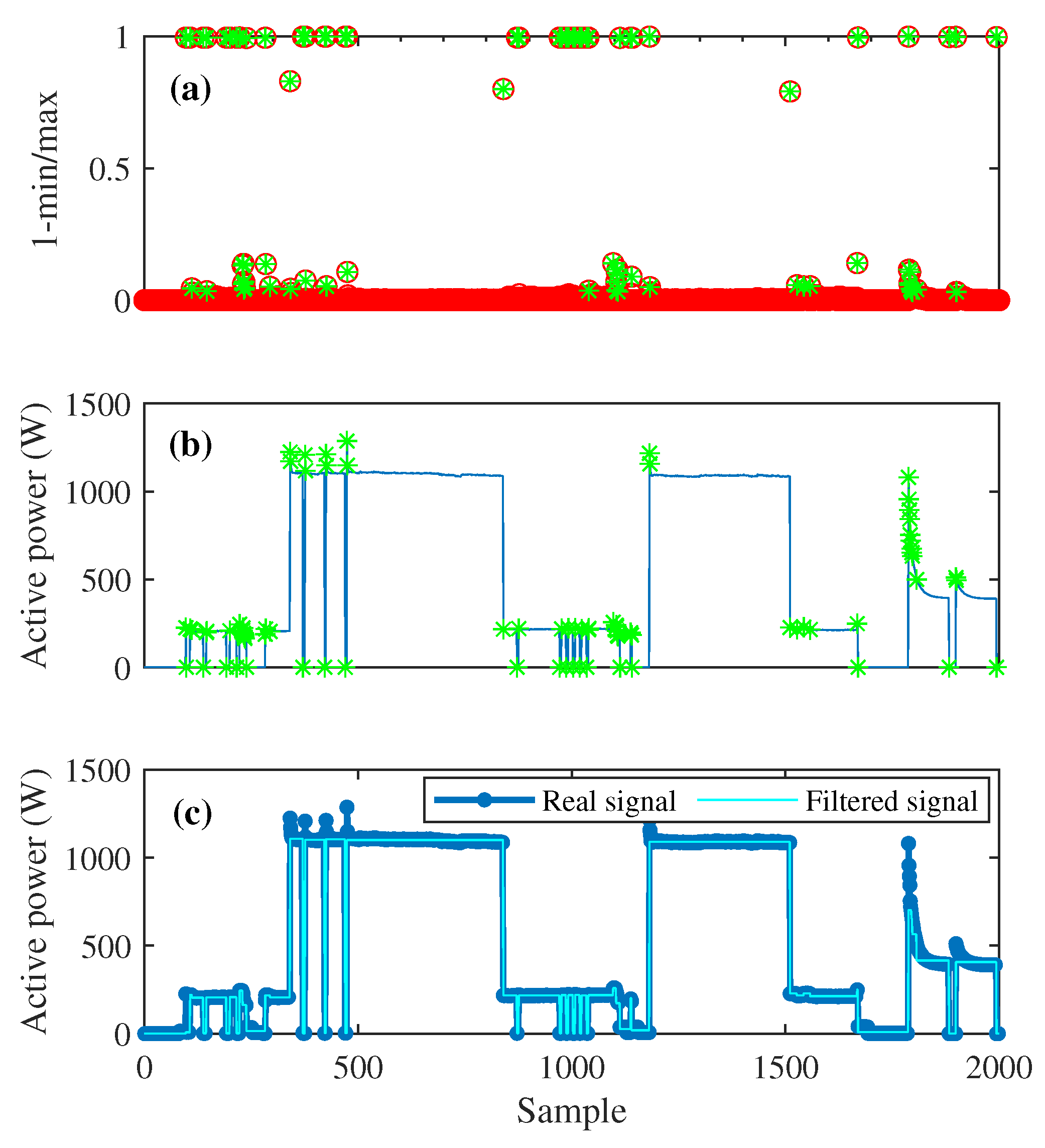 Sustainability 13 00693 g012