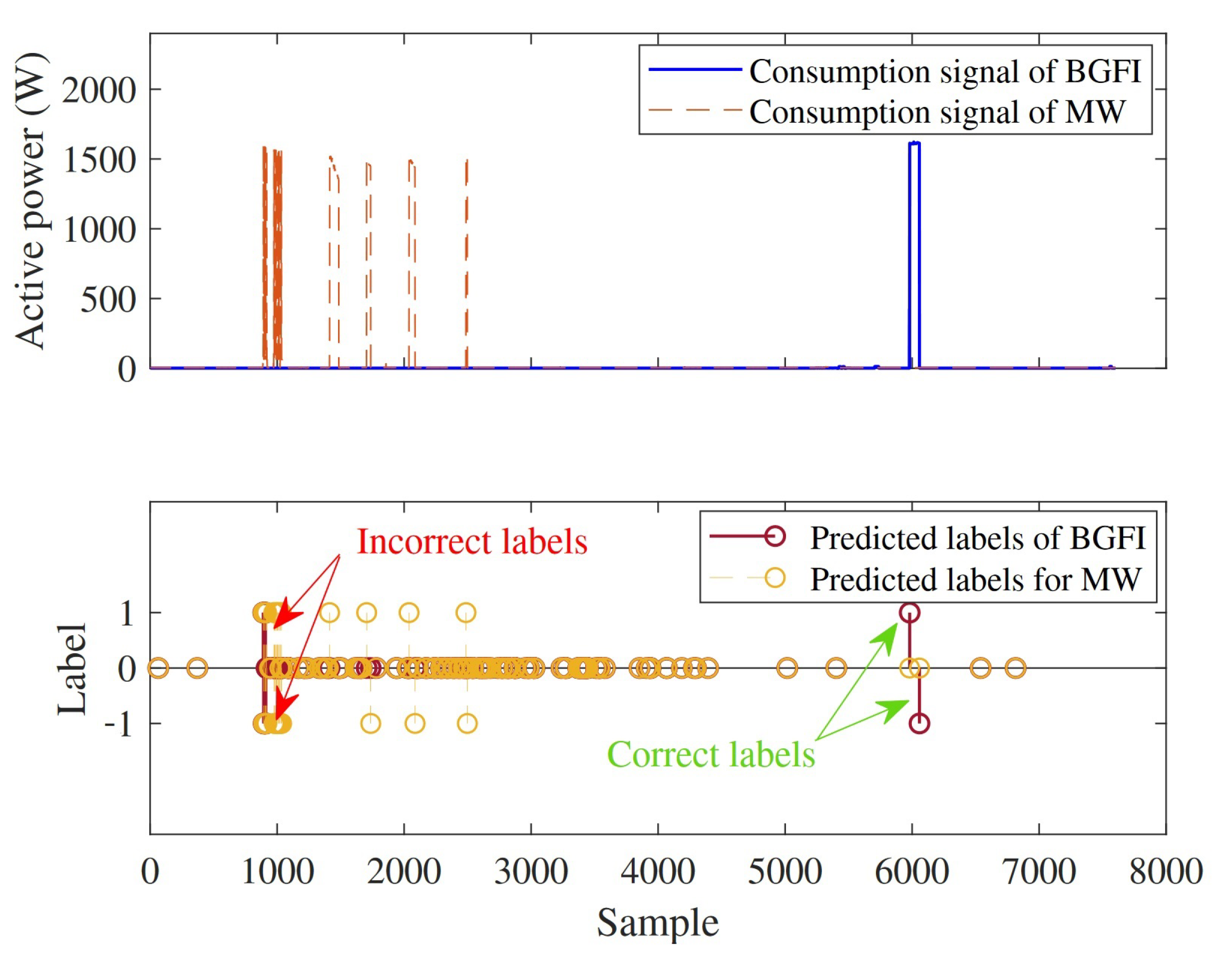 Sustainability 13 00693 g013