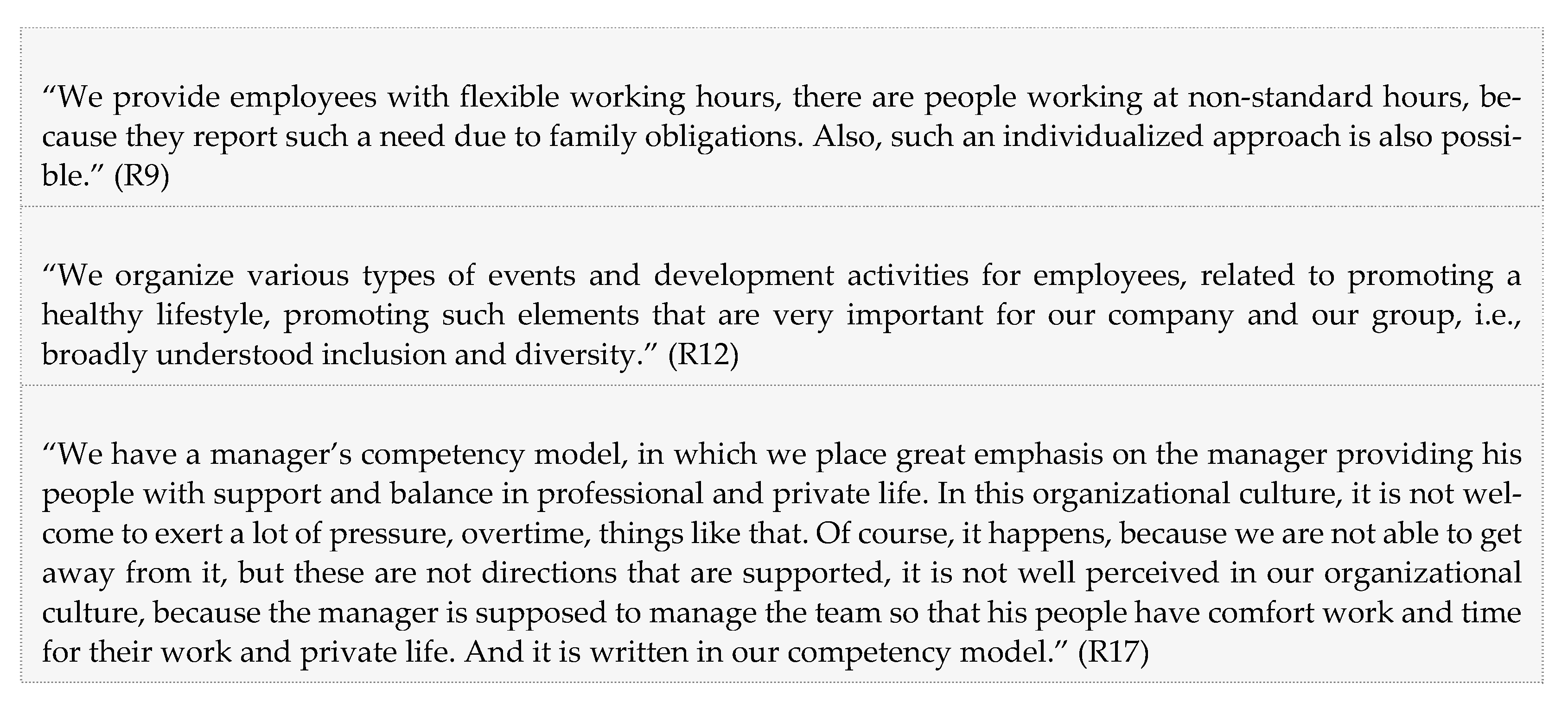 Sustainability 13 00697 g002a