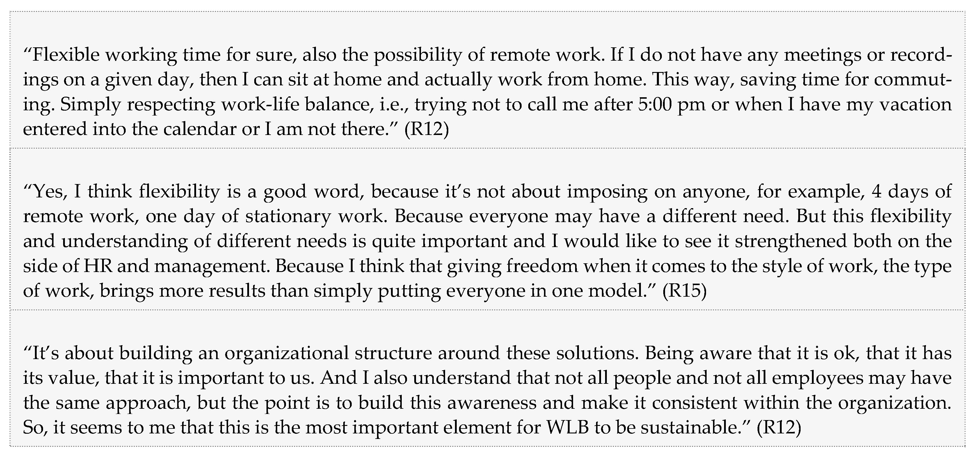 Sustainability 13 00697 g002b