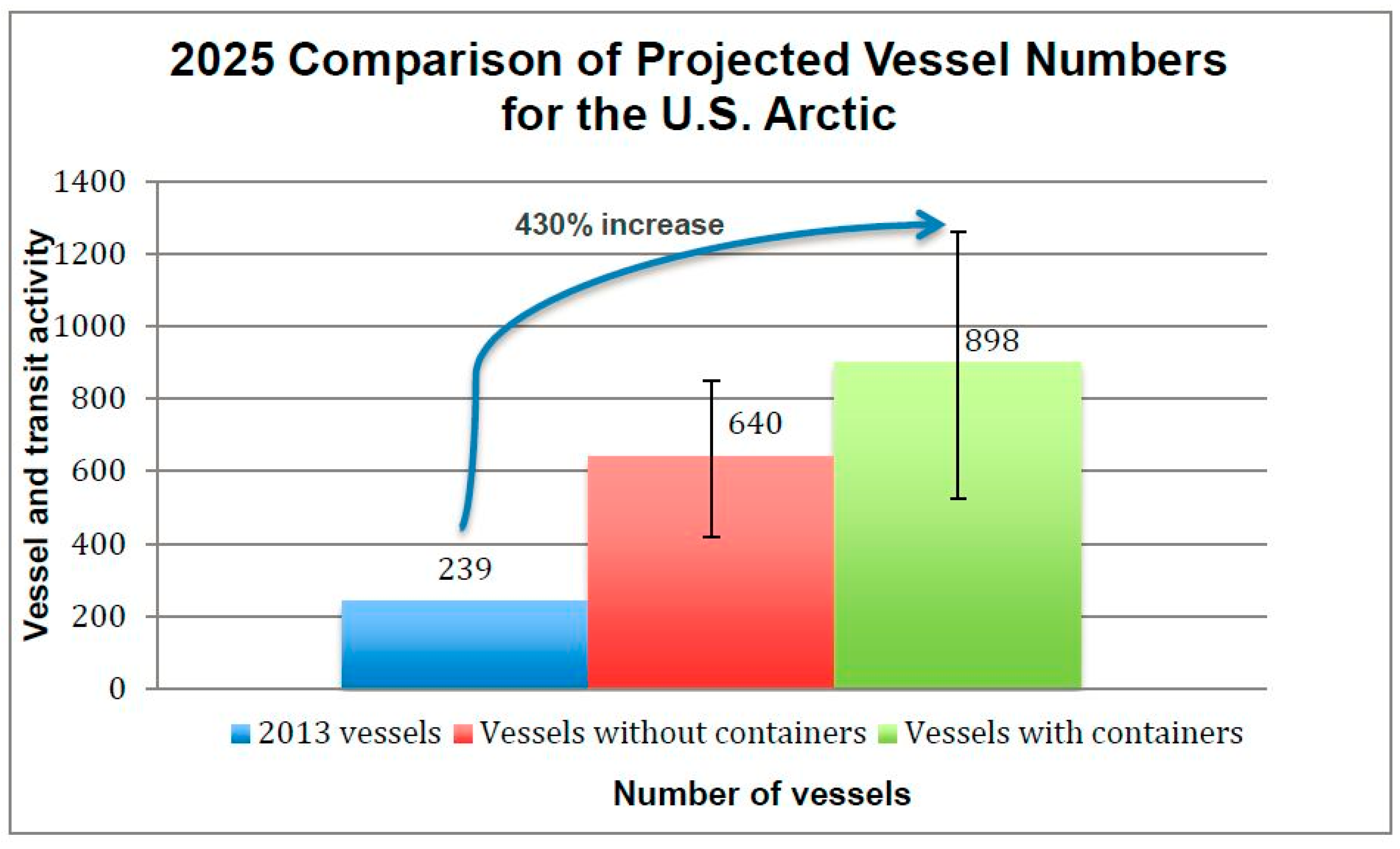Sustainability 13 00703 g005