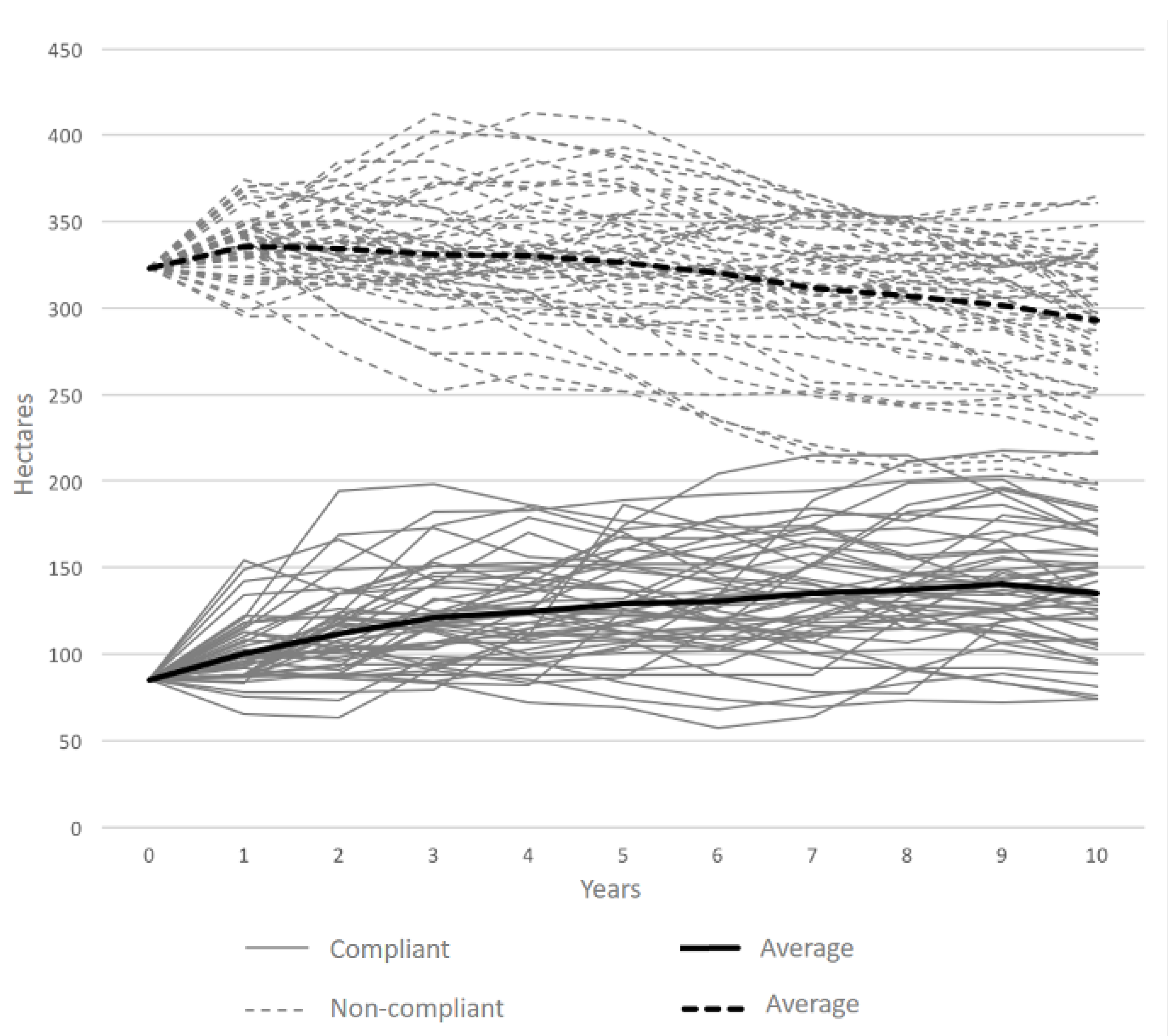 Sustainability 13 00714 g004