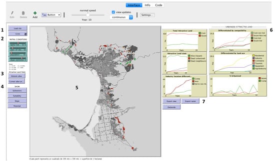 Sustainability 13 00714 g0a2