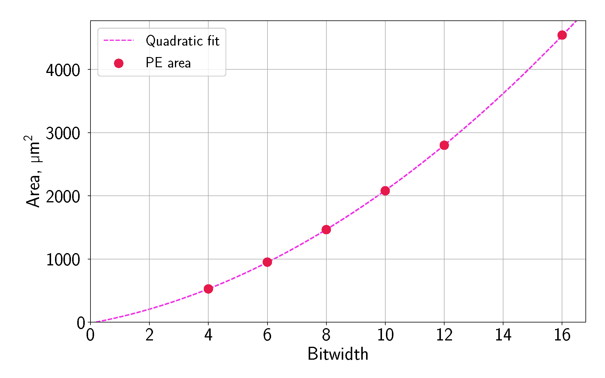 Sustainability 13 00717 g001