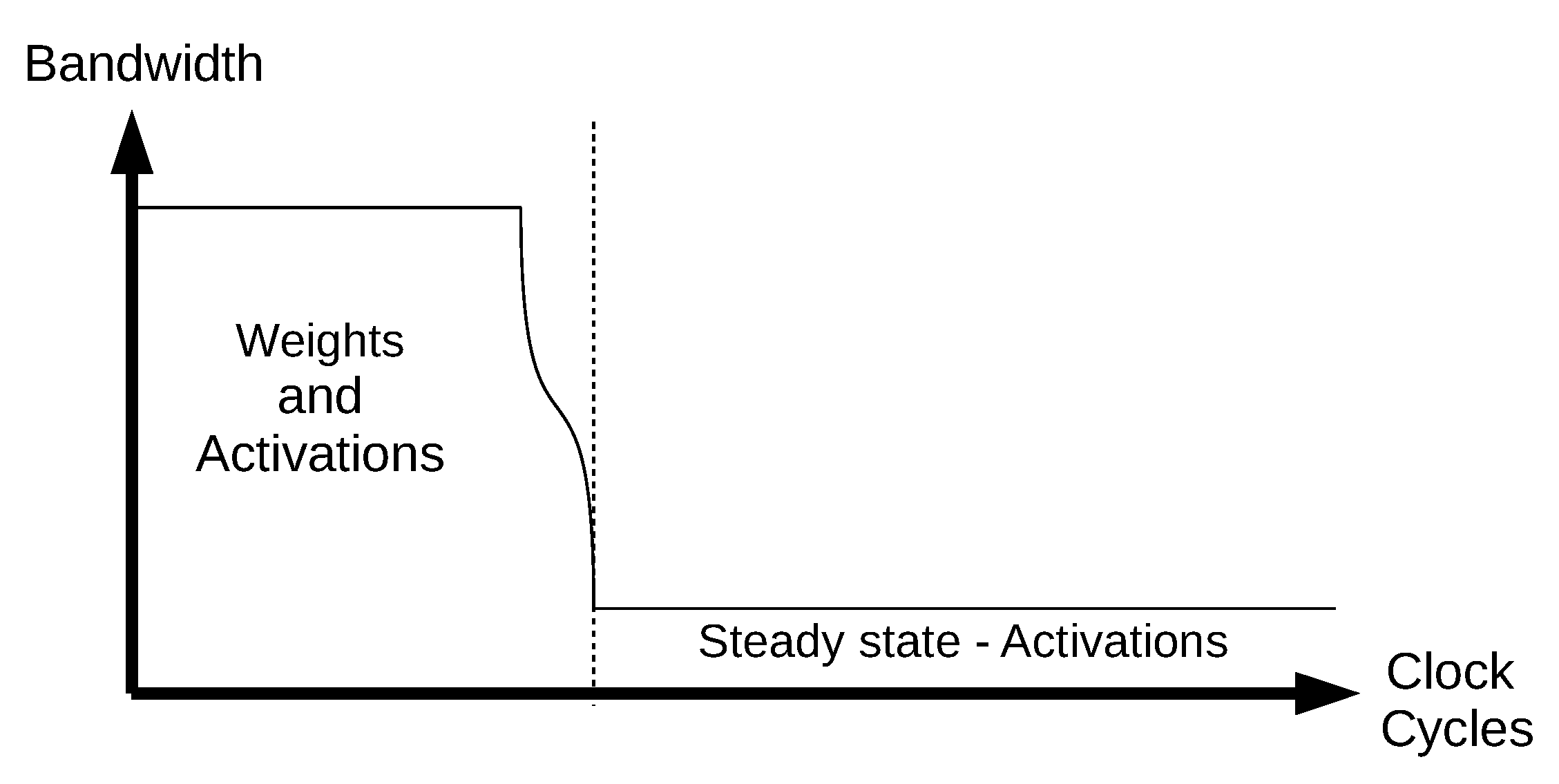 Sustainability 13 00717 g005
