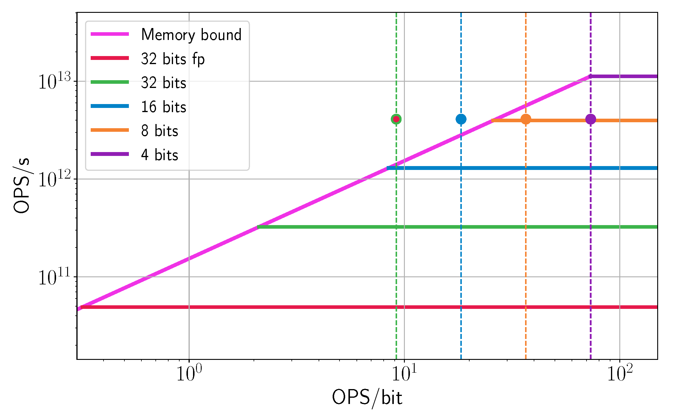 Sustainability 13 00717 g009