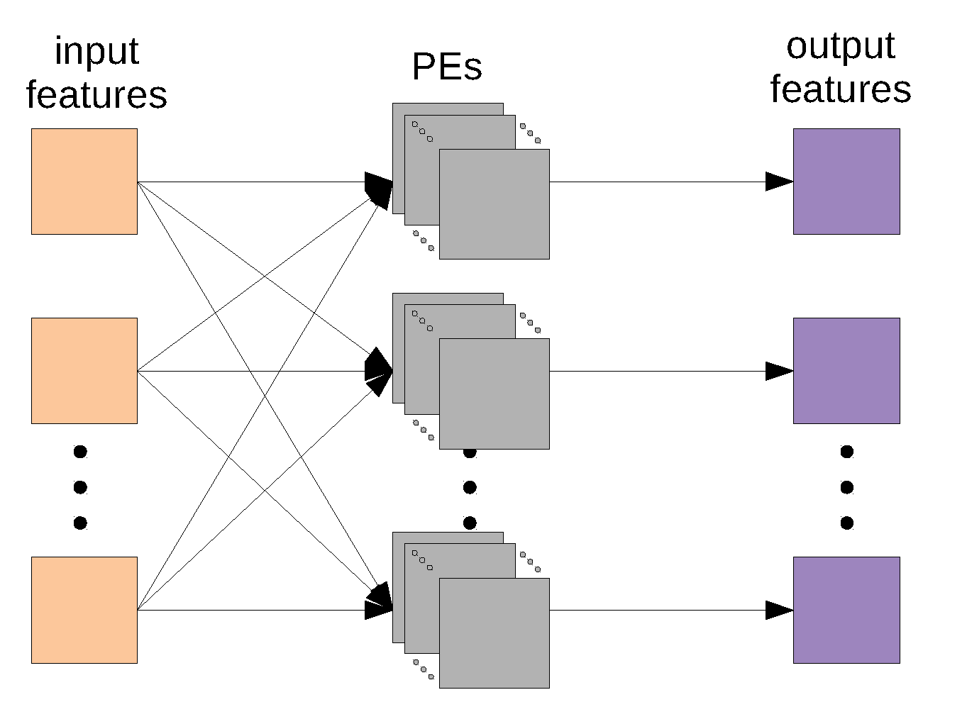 Sustainability 13 00717 g010