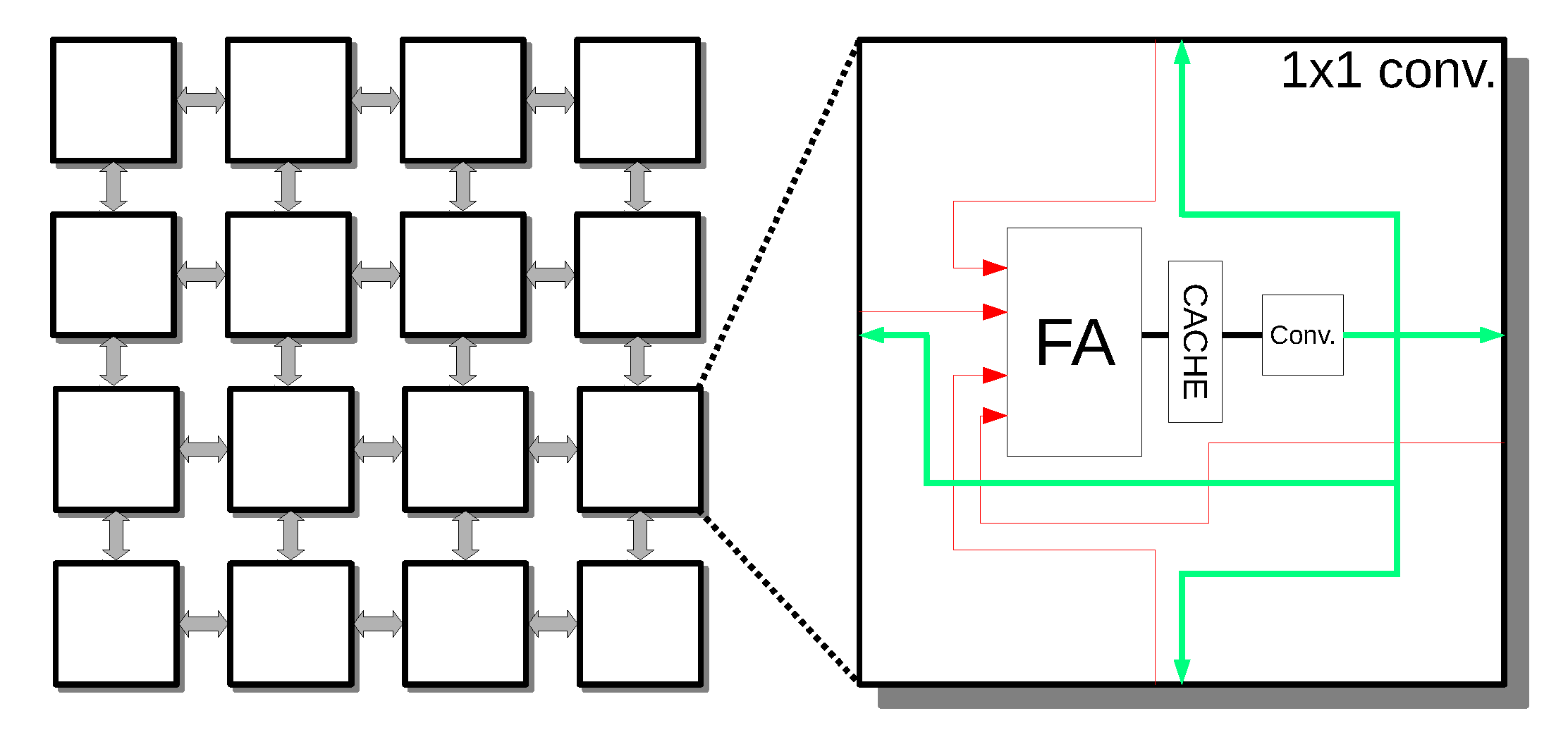 Sustainability 13 00717 g011