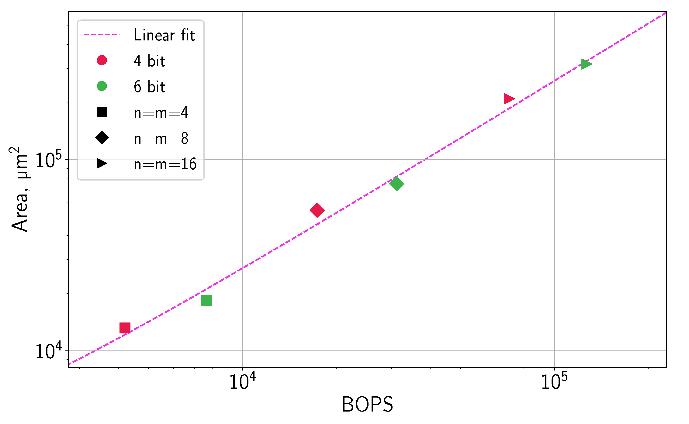 Sustainability 13 00717 g012
