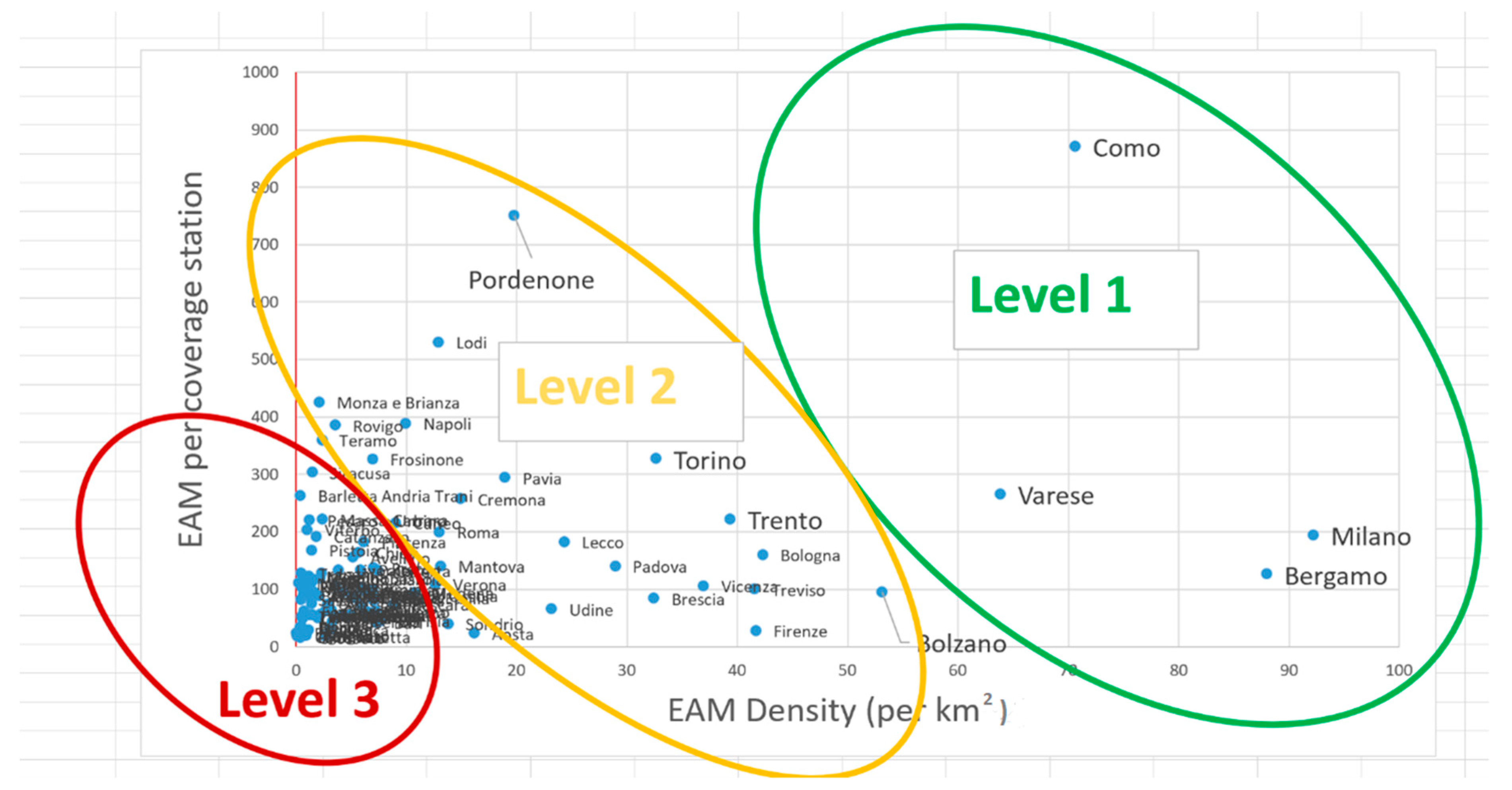 Sustainability 13 00719 g003 Sustainability 13 00719 g003