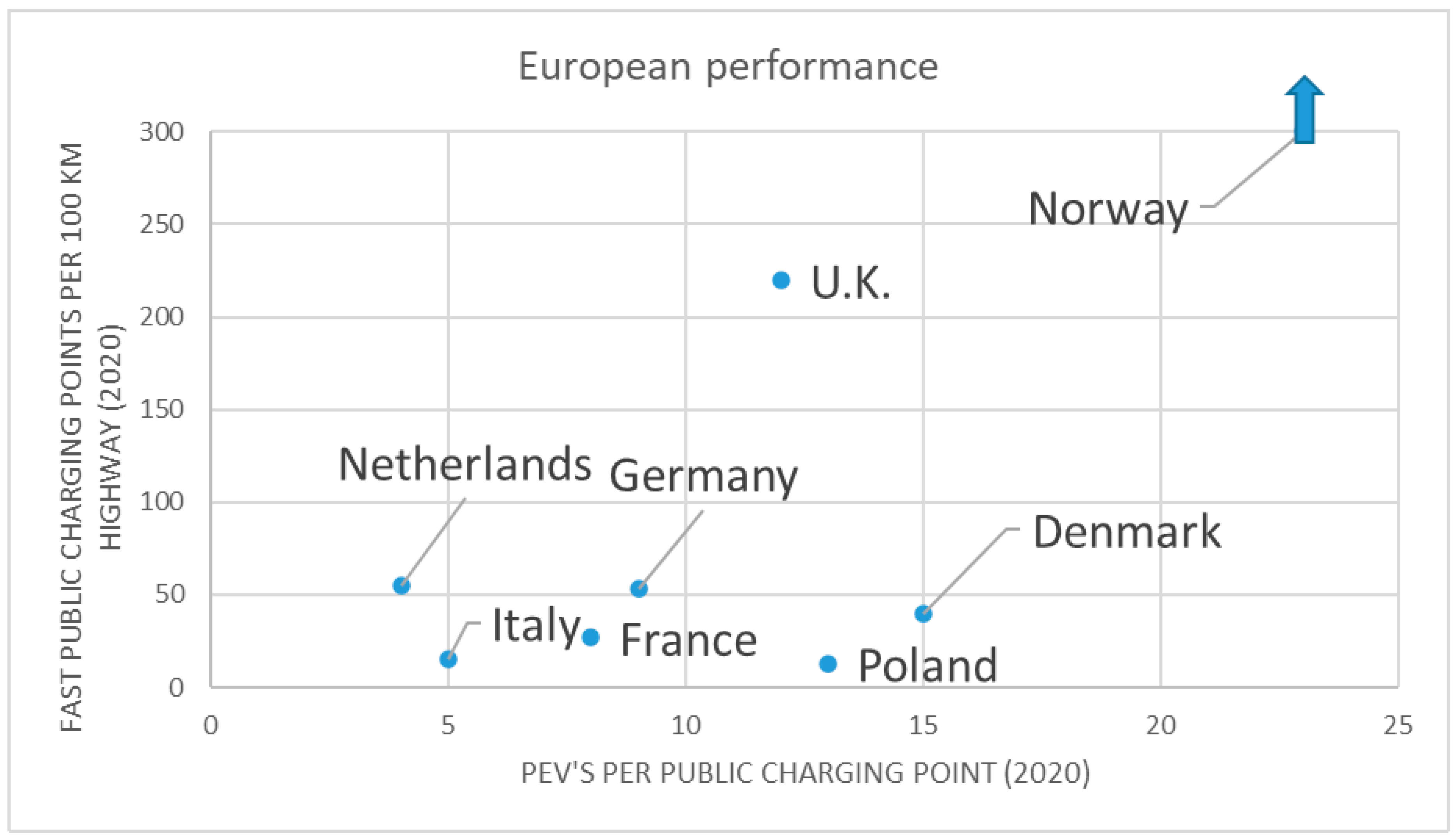 Sustainability 13 00719 g004 Sustainability 13 00719 g004