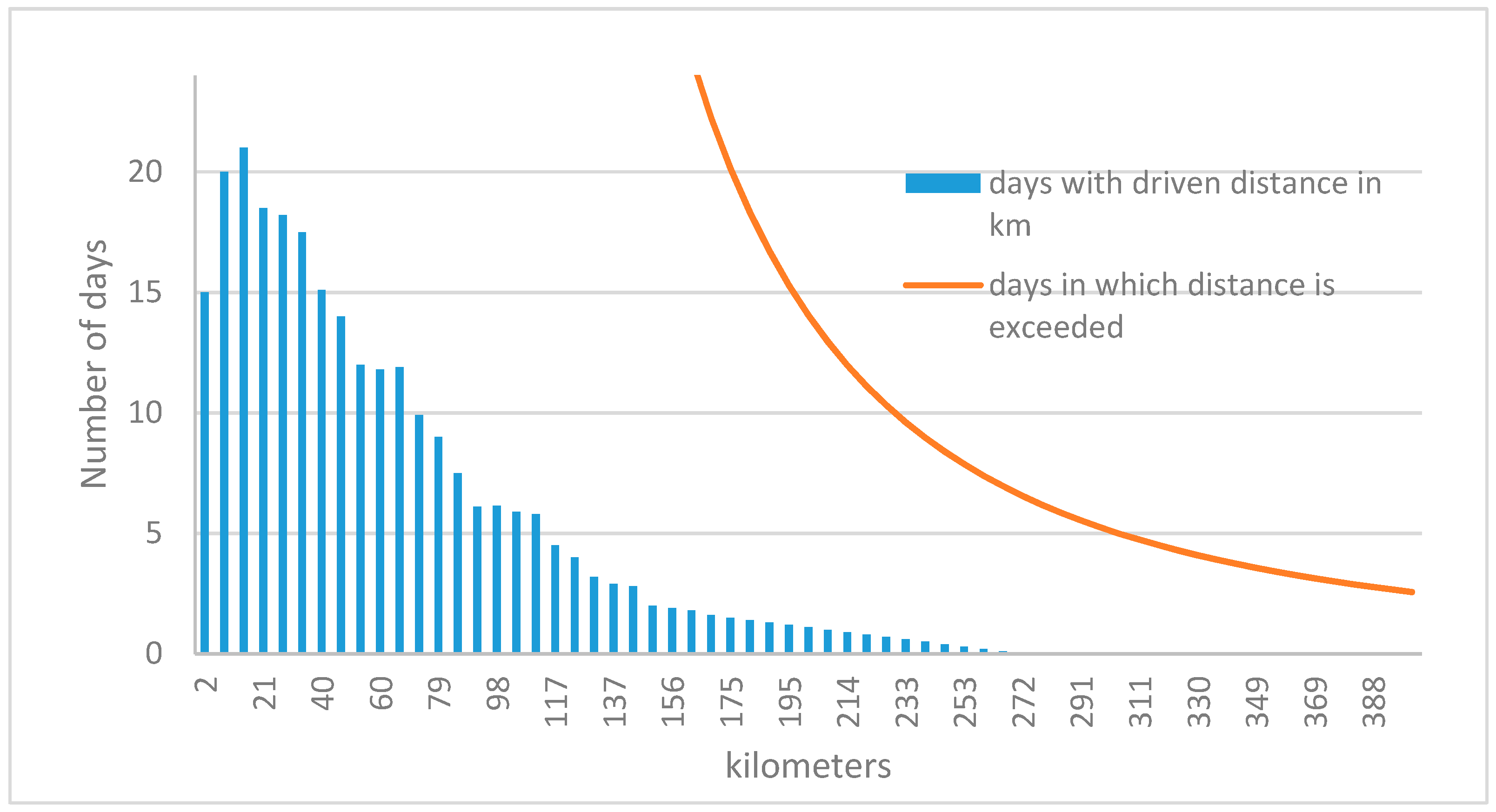 Sustainability 13 00719 g007 Sustainability 13 00719 g007
