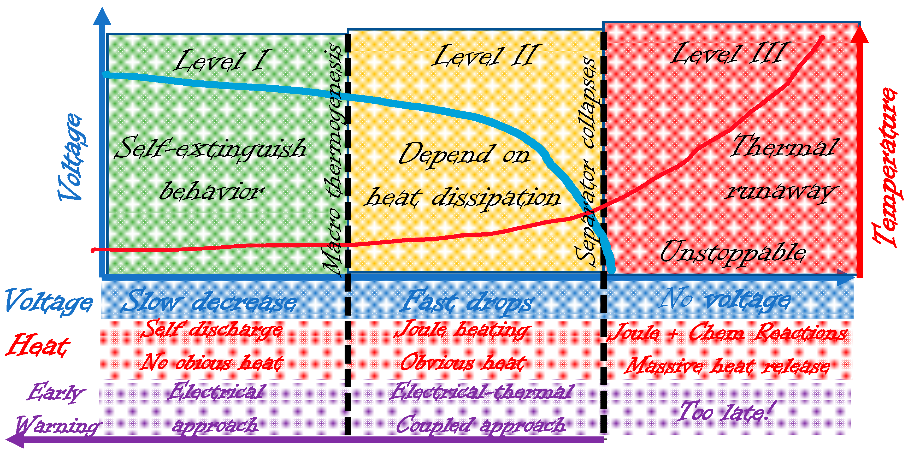 Sustainability 13 00719 g011 Sustainability 13 00719 g011