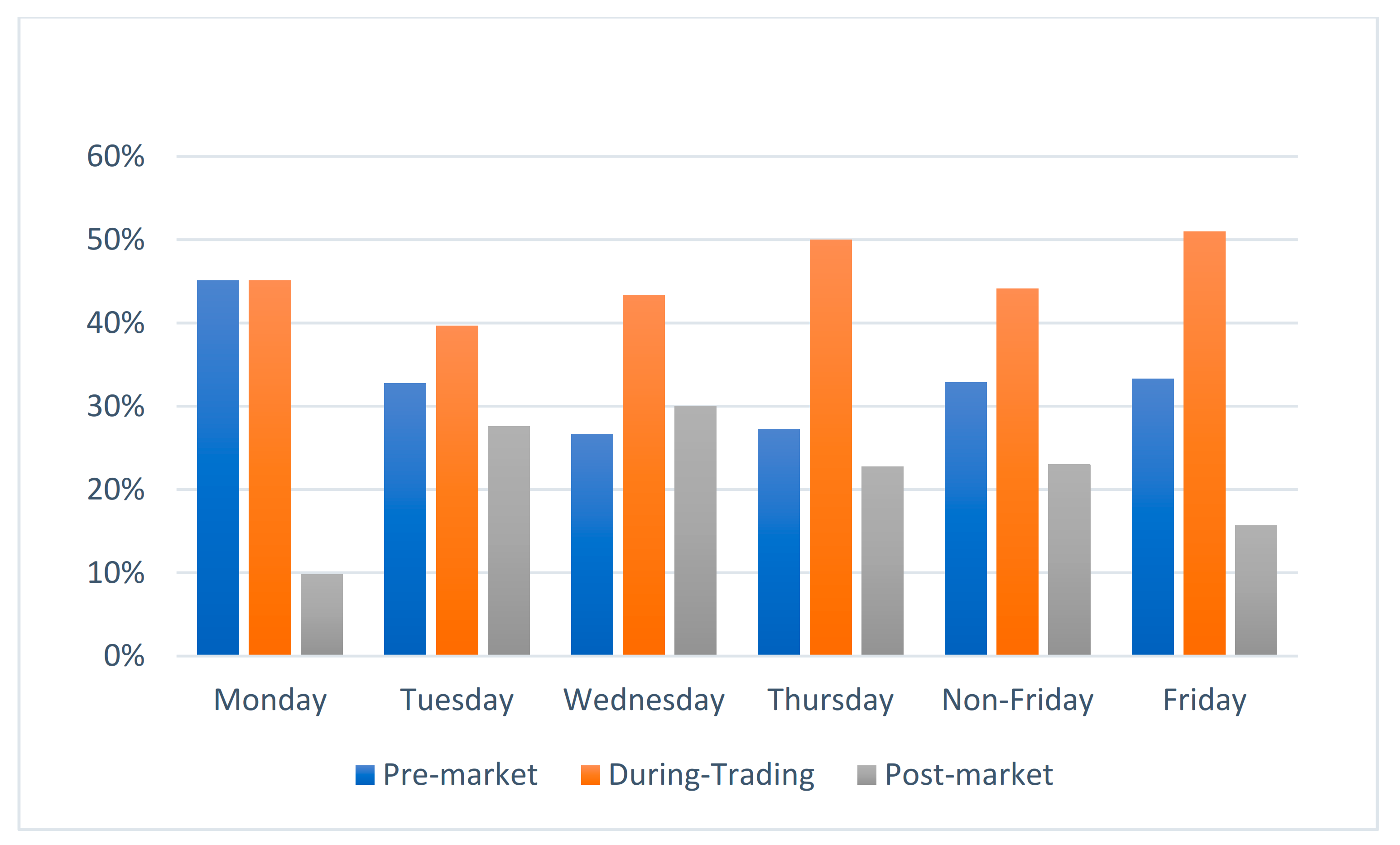 Sustainability 13 00721 g001