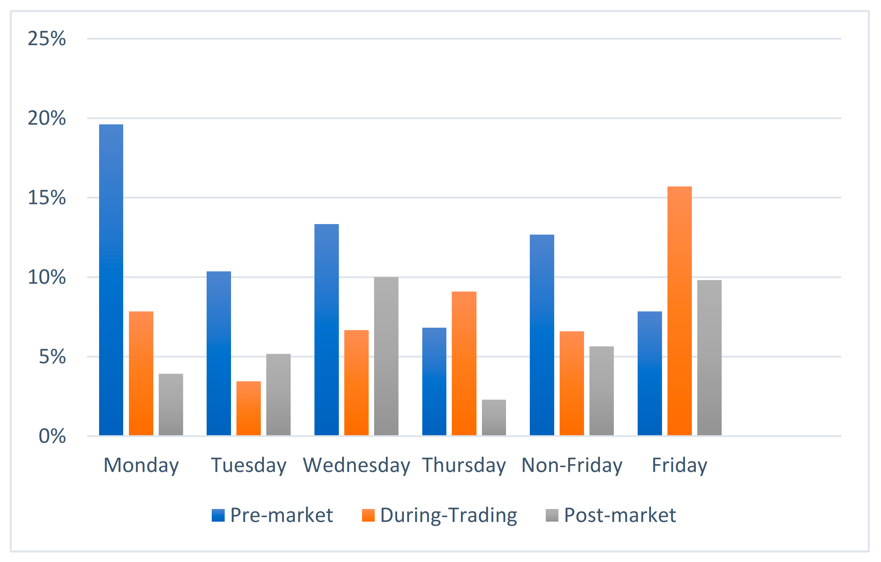 Sustainability 13 00721 g002