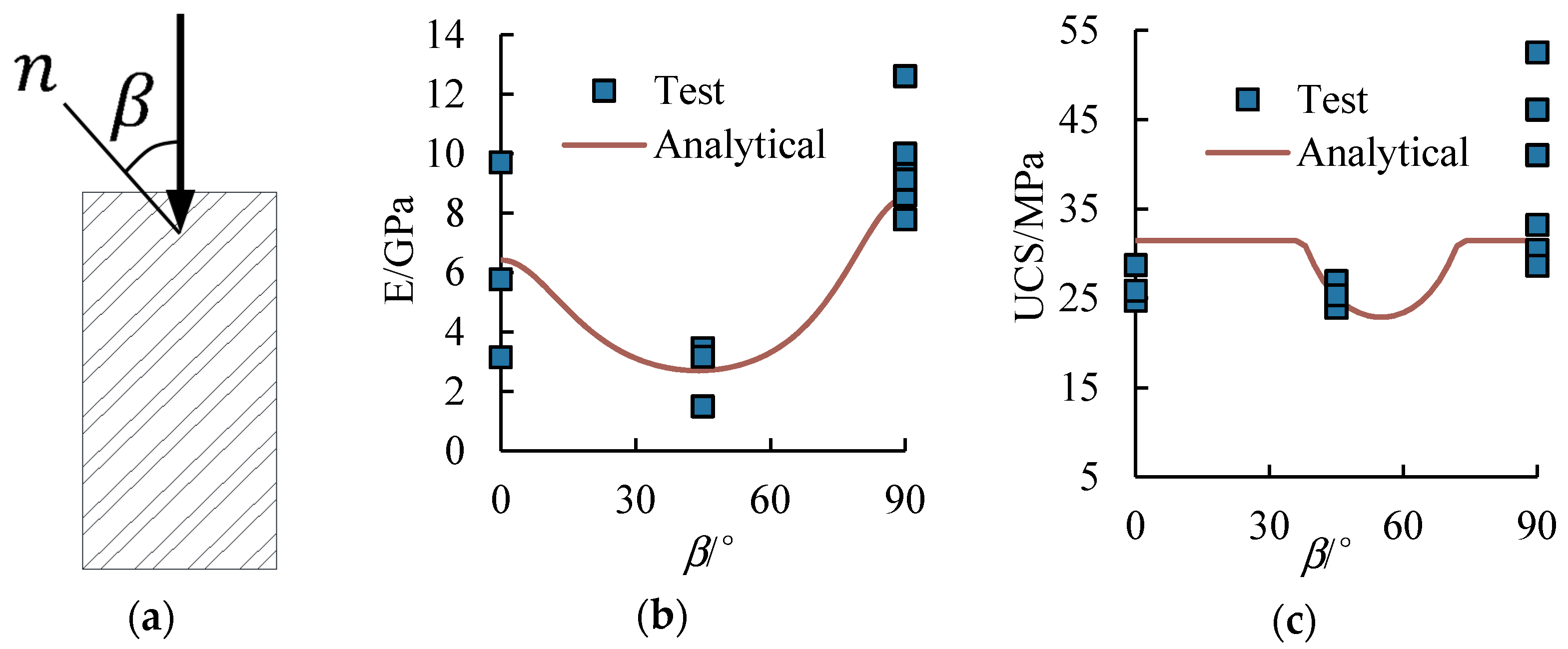 Sustainability 13 00725 g004