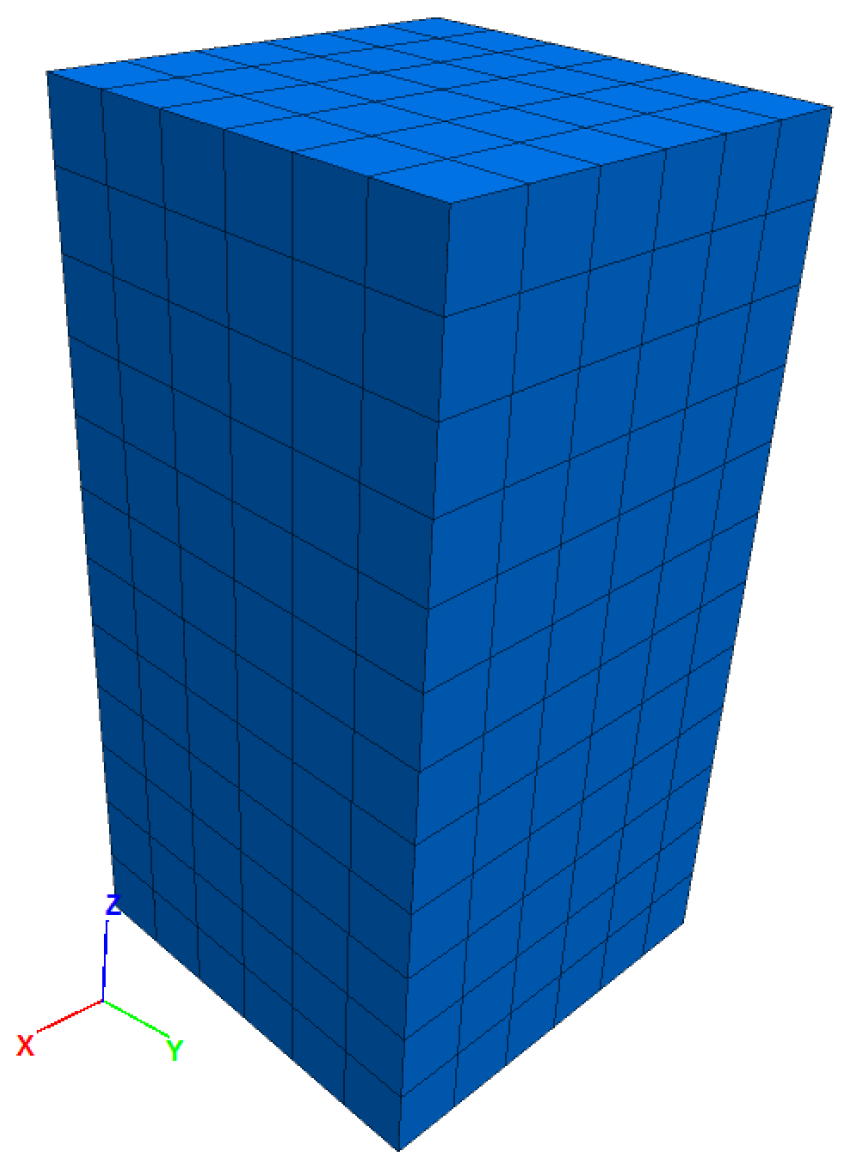 Sustainability 13 00725 g008