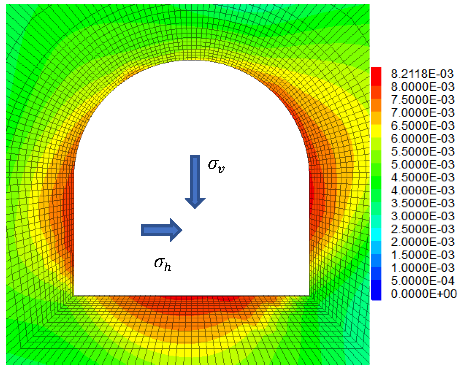 Sustainability 13 00725 g015