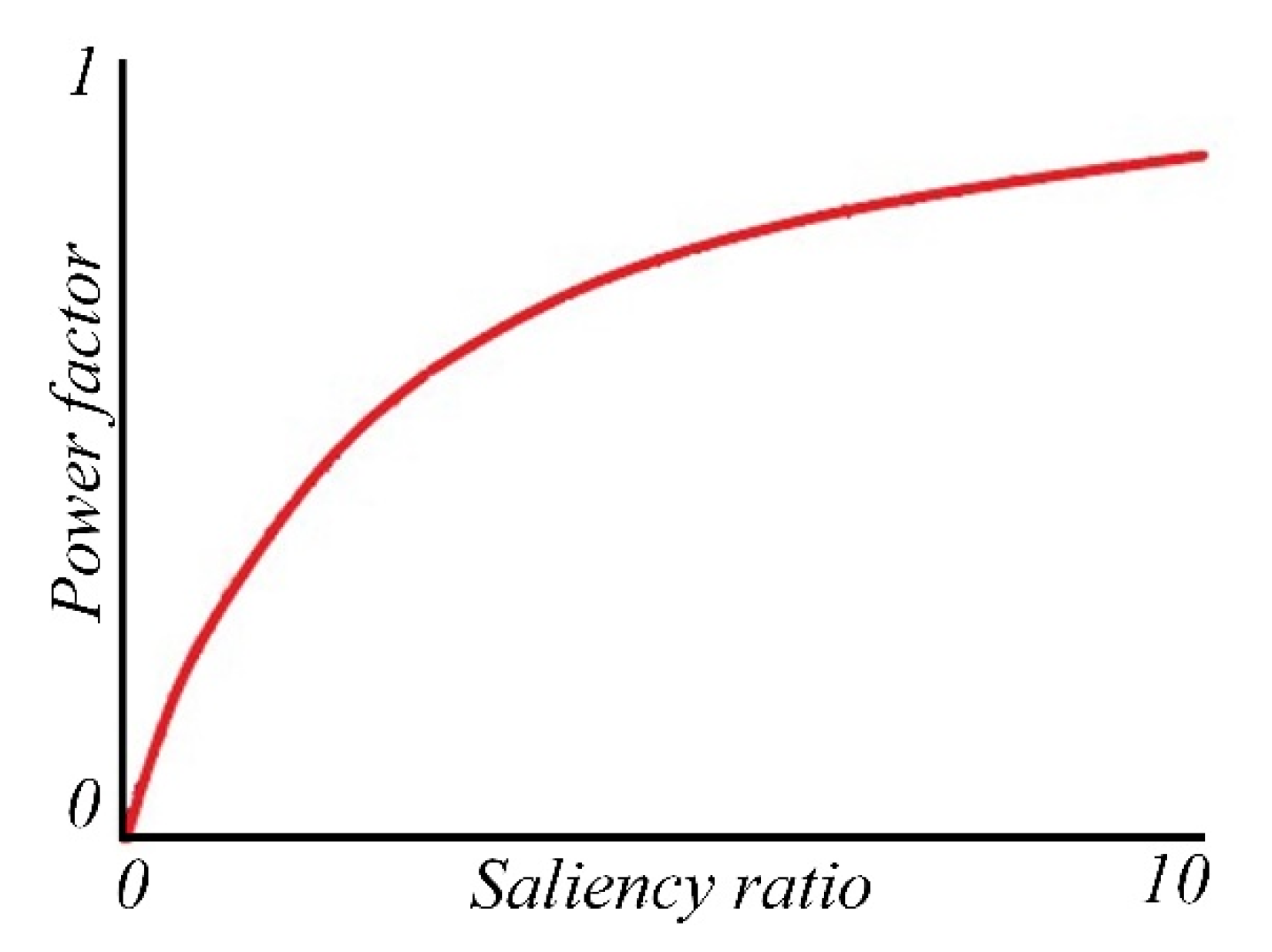 Sustainability 13 00729 g002