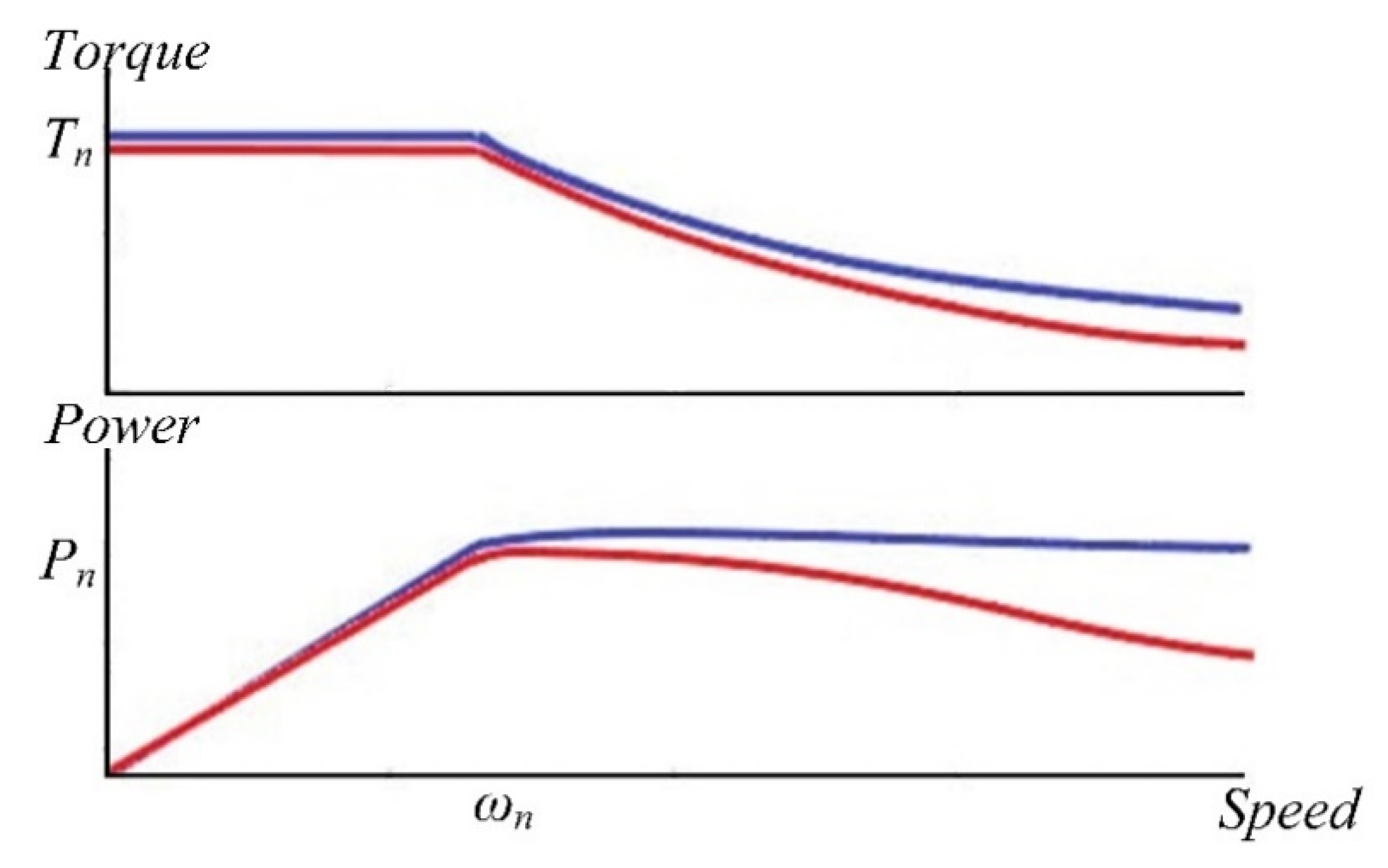 Sustainability 13 00729 g004