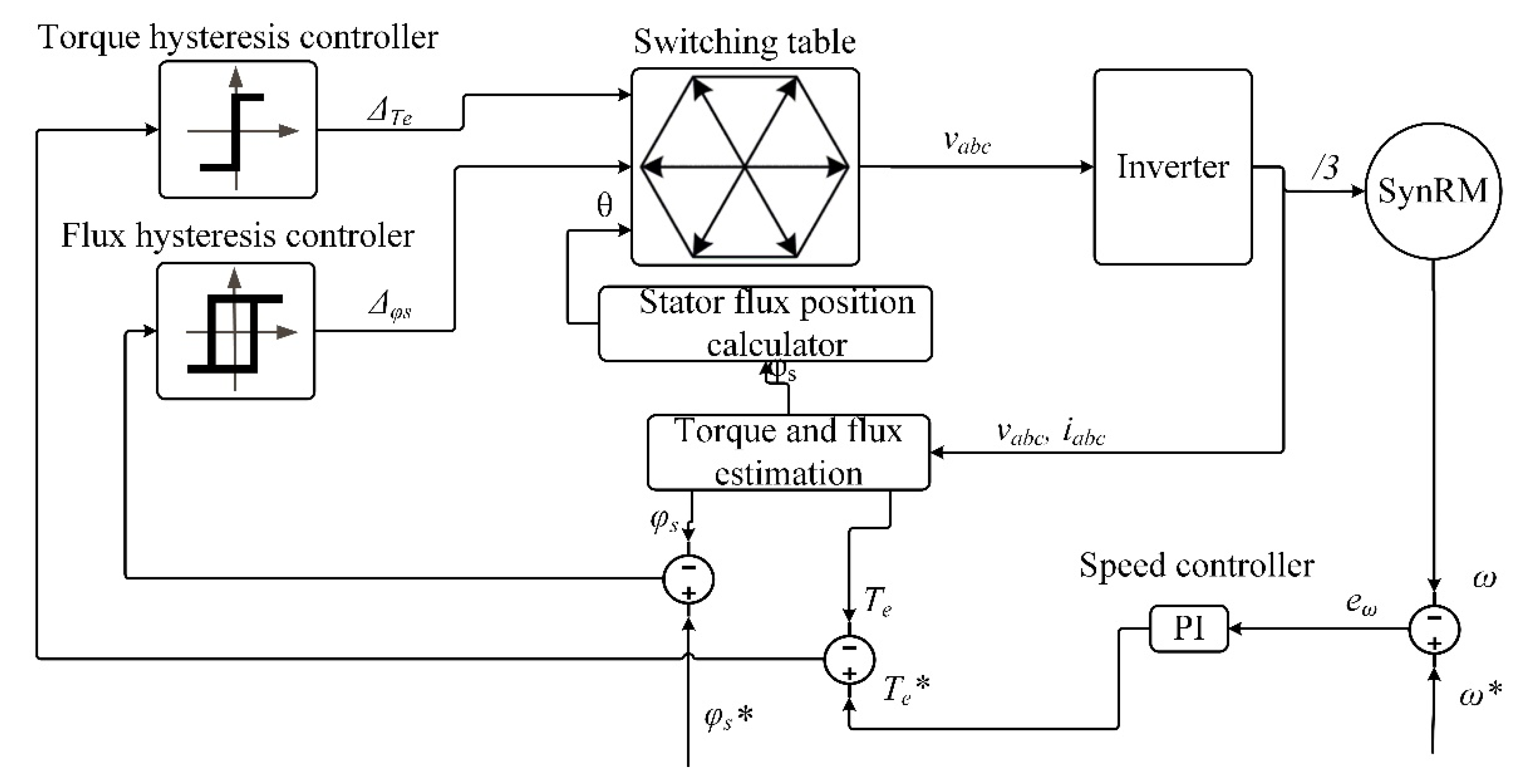 Sustainability 13 00729 g011