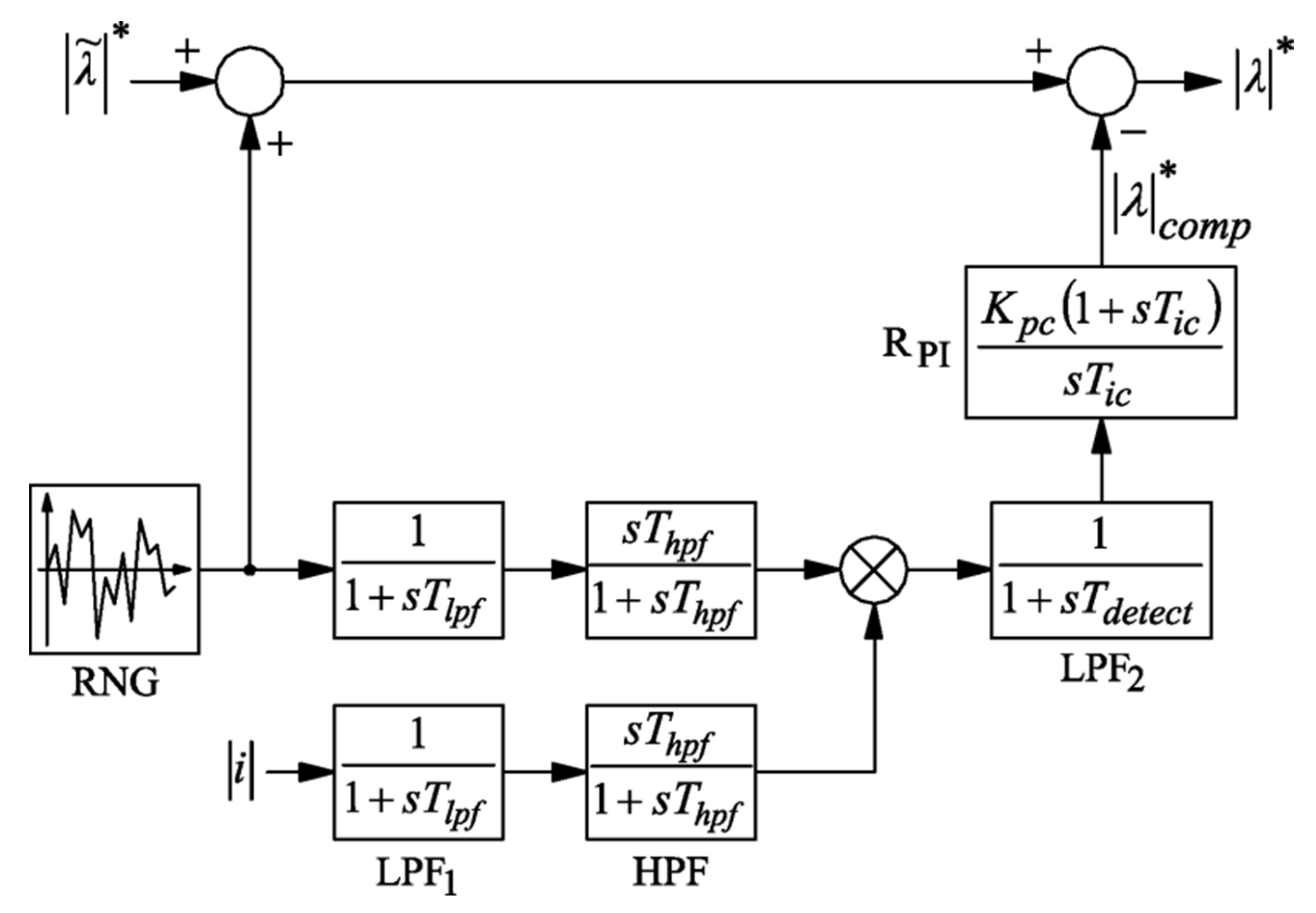 Sustainability 13 00729 g017
