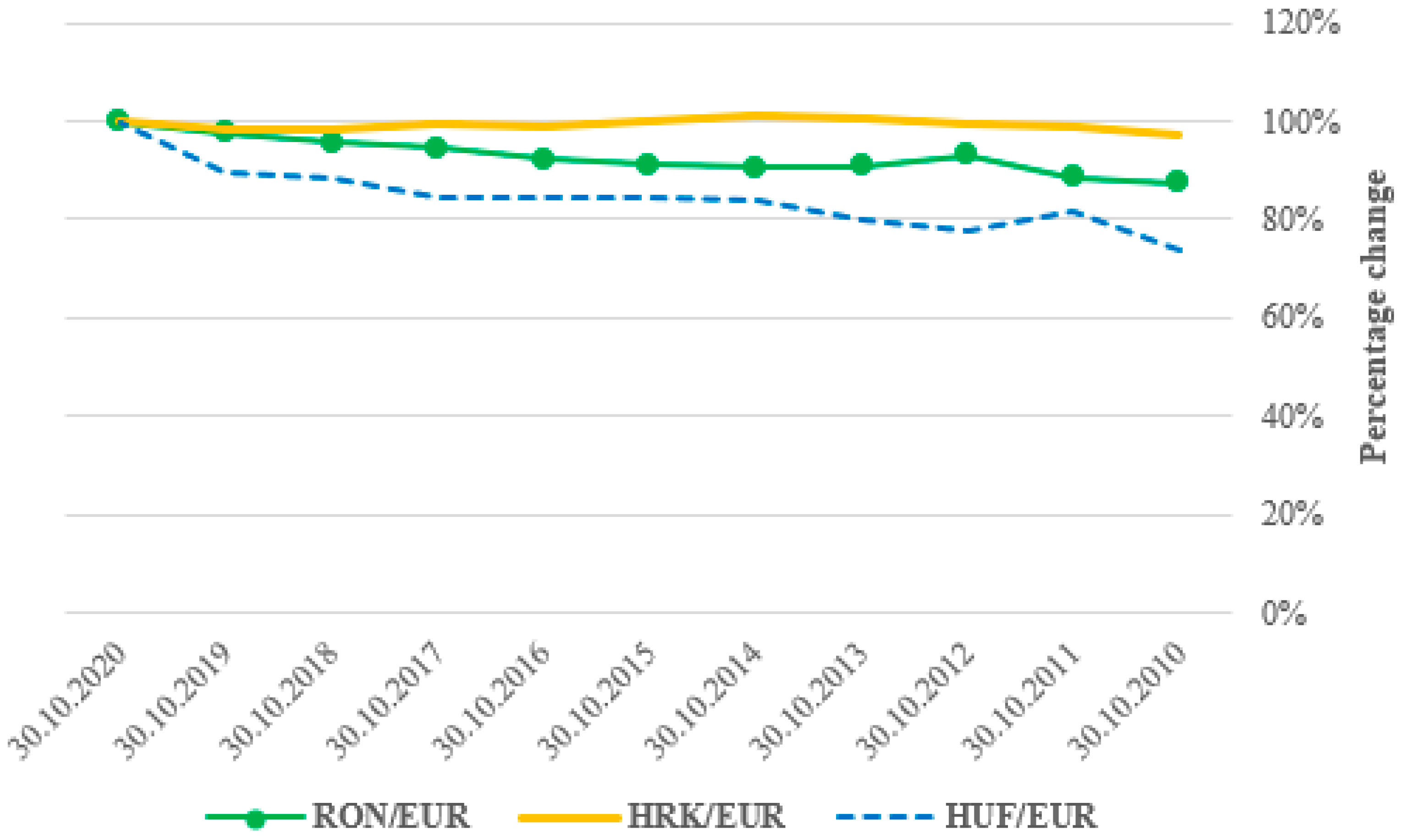 Sustainability 13 00736 g005