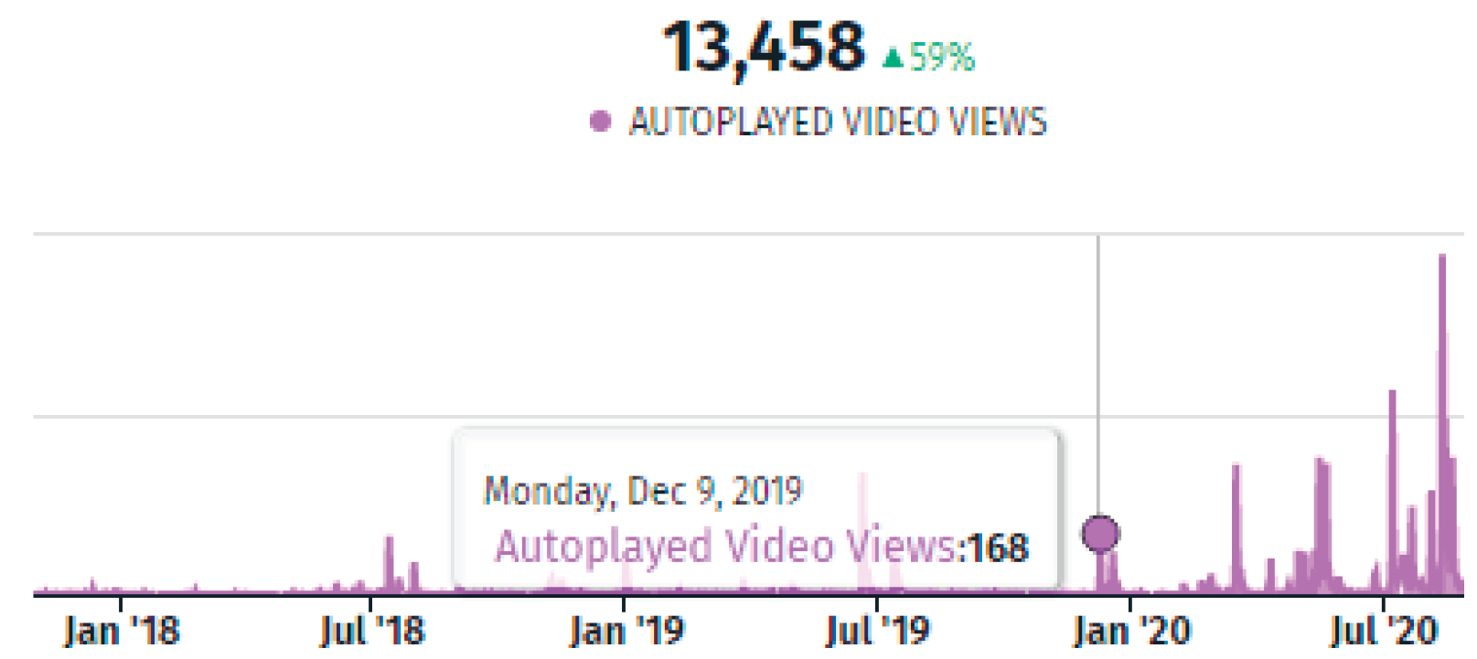 Sustainability 13 00742 g011