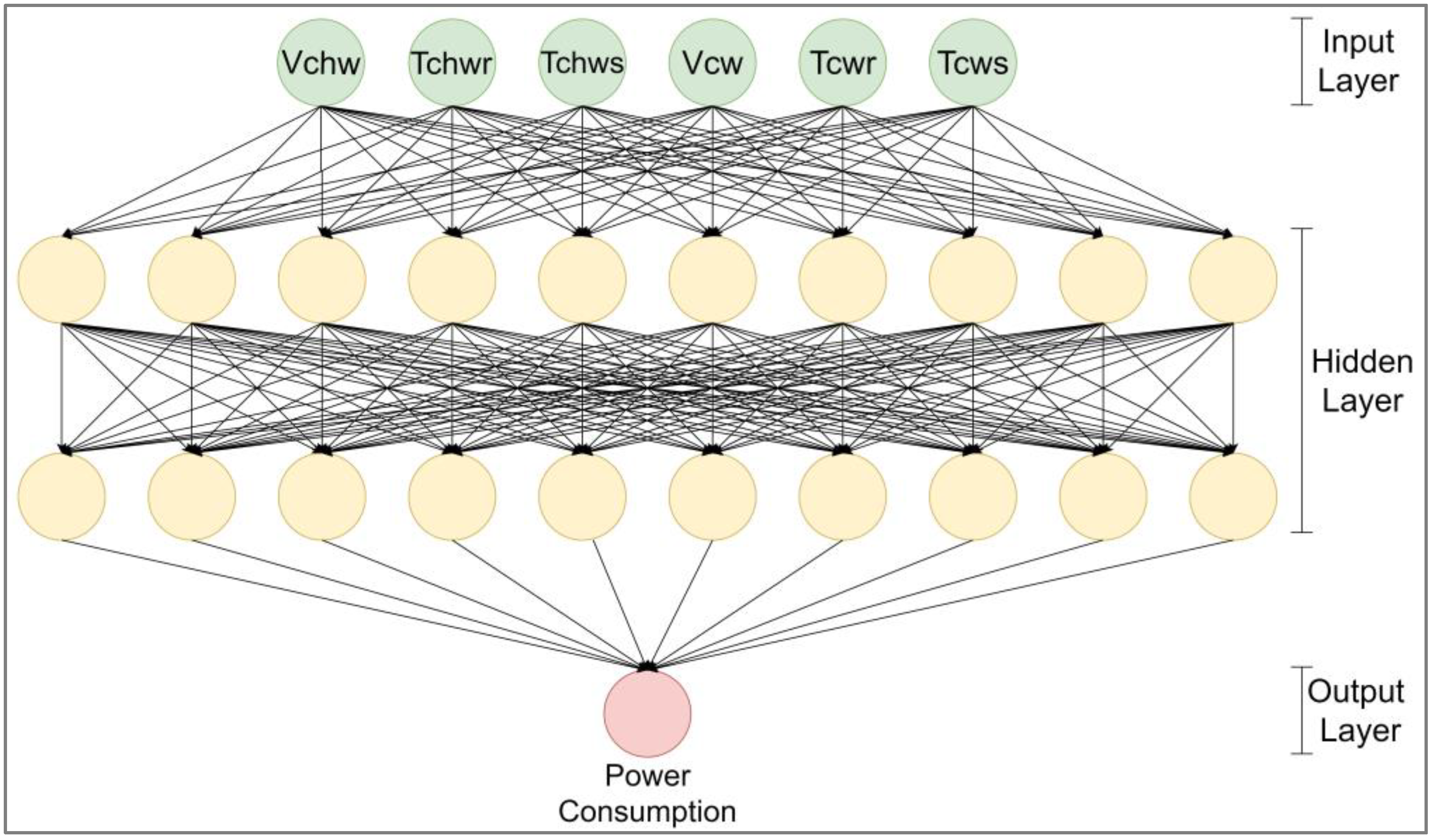 Sustainability 13 00744 g002