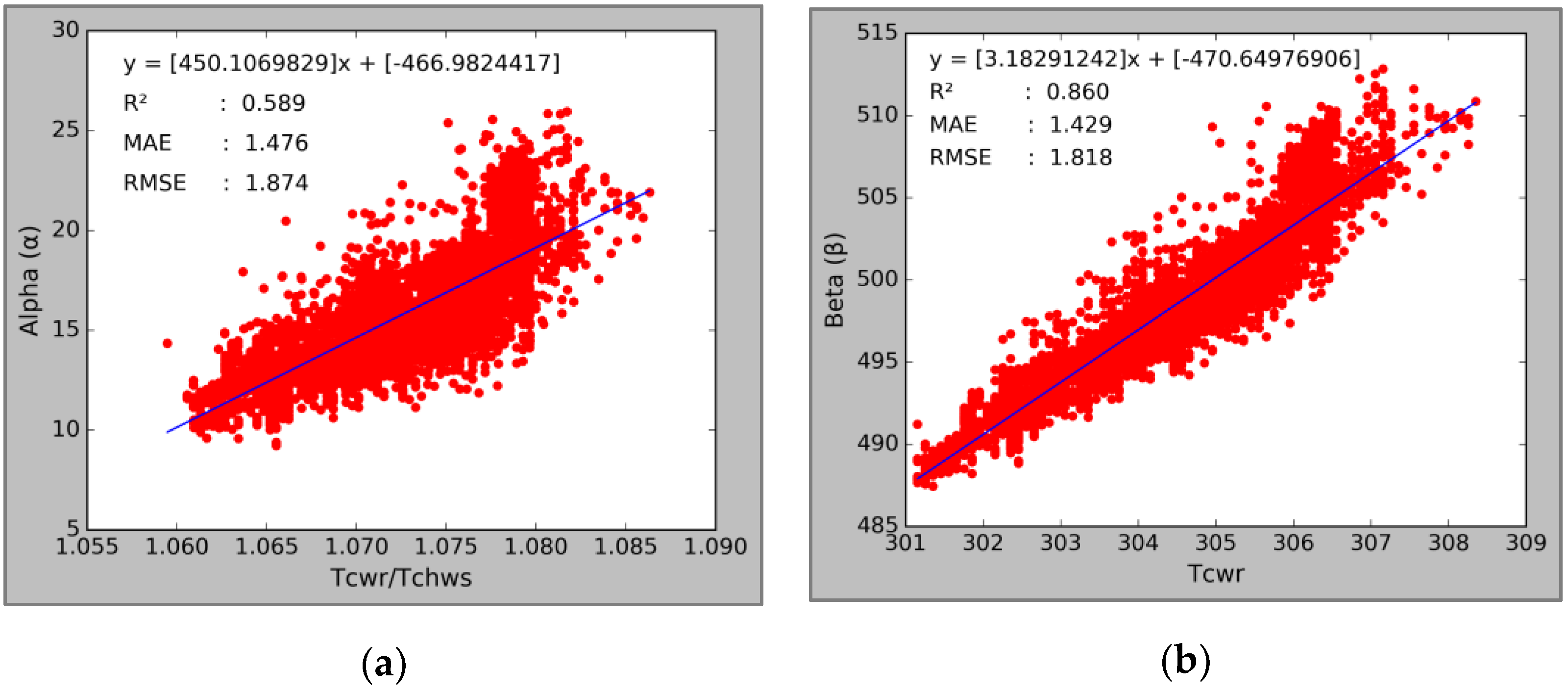 Sustainability 13 00744 g007